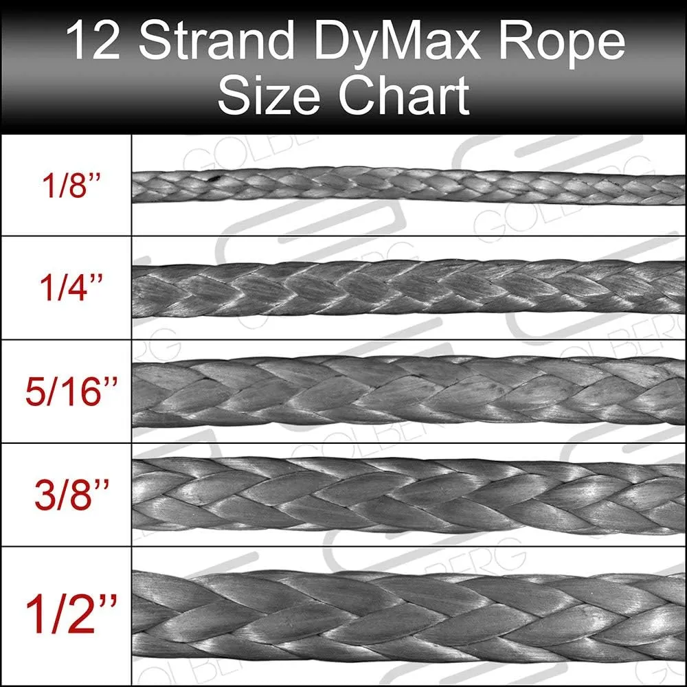12 Strand DyMax Rope - Gray - Emergency Line, Towline, Utility Winch, Pulling Line, Recreational Line, Rigging Line - (1/8 Inch, 25 Feet)