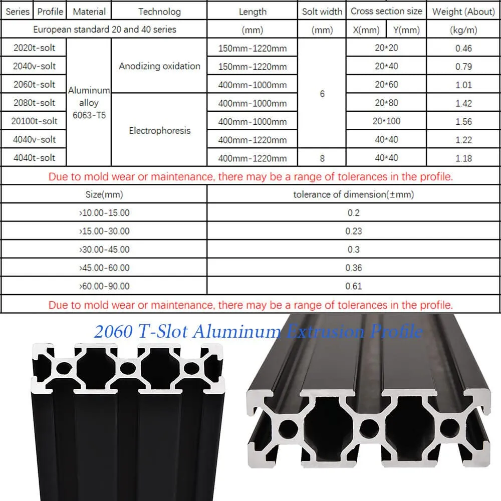 2PCS 20 Series T Slot 2060 Aluminum Extrusion Profile 23.6'',European Standard Anodized Linear Rail for 3D Printer Parts and CNC DIY 600mm Black(23.6inch)