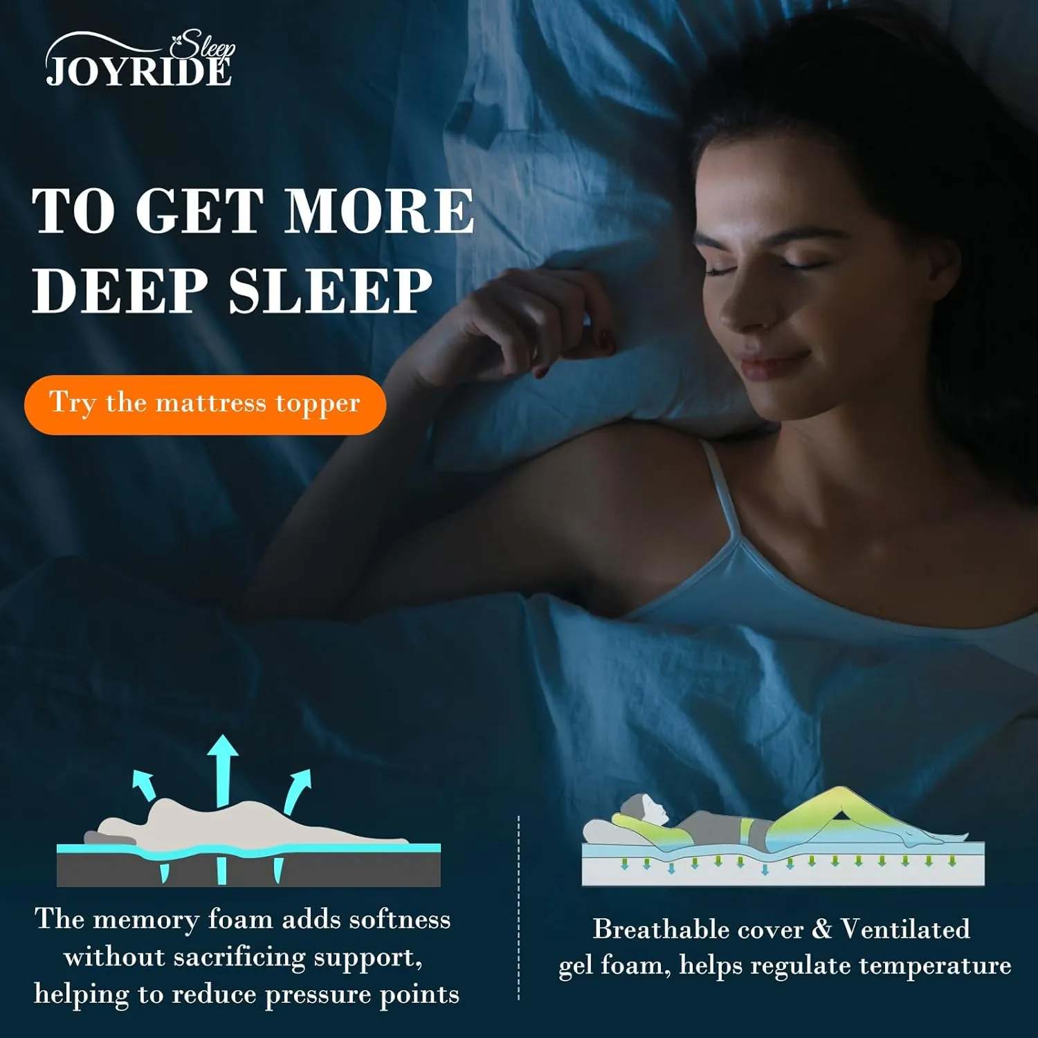 3 Inch Memory Foam Mattress Topper Twin XL, Cooling Gel Bed Topper with Removable Cover, Soft & Pain Relief & Breathable, CertiPUR-US & Oeko-Tex Certified