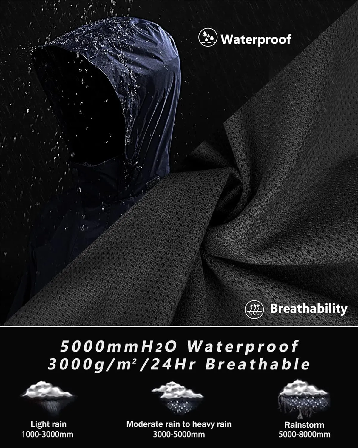 33,000ft Men's Rain Suit Packable Waterproof Lightweight Rain Gear for Golf Hiking Cycling 2 Pieces (Jackets and Pants)