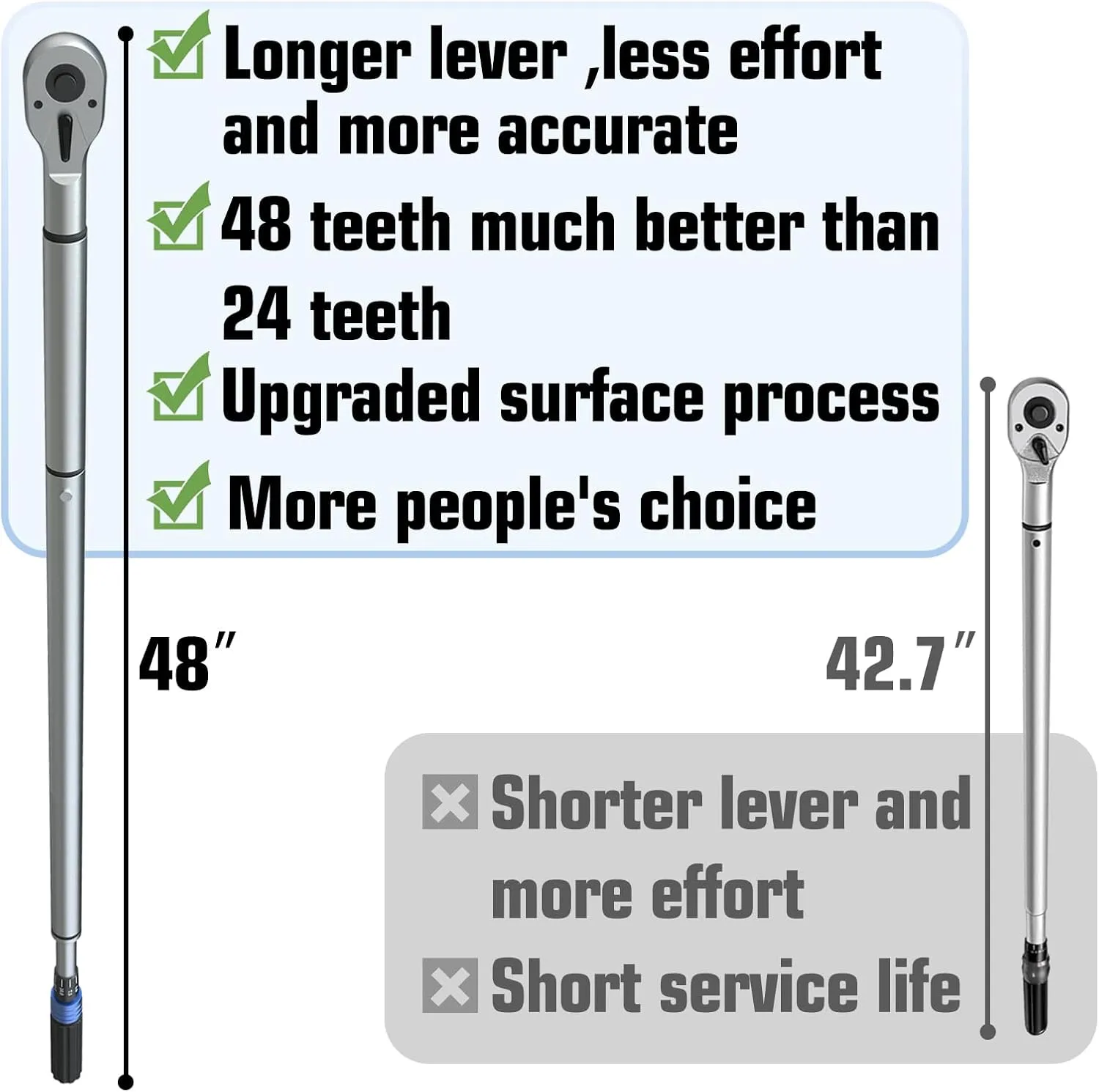 3/4 In. Drive Torque Wrench 100-600 ft. lb/135-815NM Torque Wrench, 48'' Length,Longer,Less Effort for Off-Road Equipment,Truck, CDI, Motor Homes & Drilling Platform