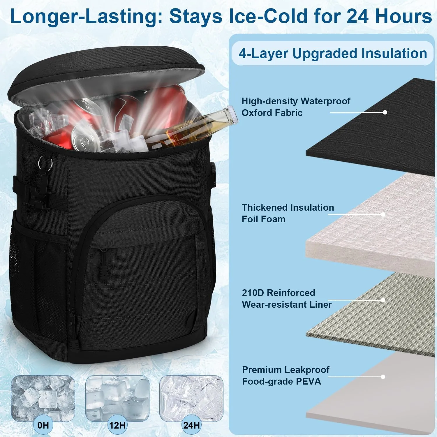 35 Cans Insulated Backpack Cooler for Men, Leak Proof Camping Beach Cooler Backpack Portable Soft Sided Cooler Bag Waterproof Travel Hiking Picnic Fishing Lunch Coolers