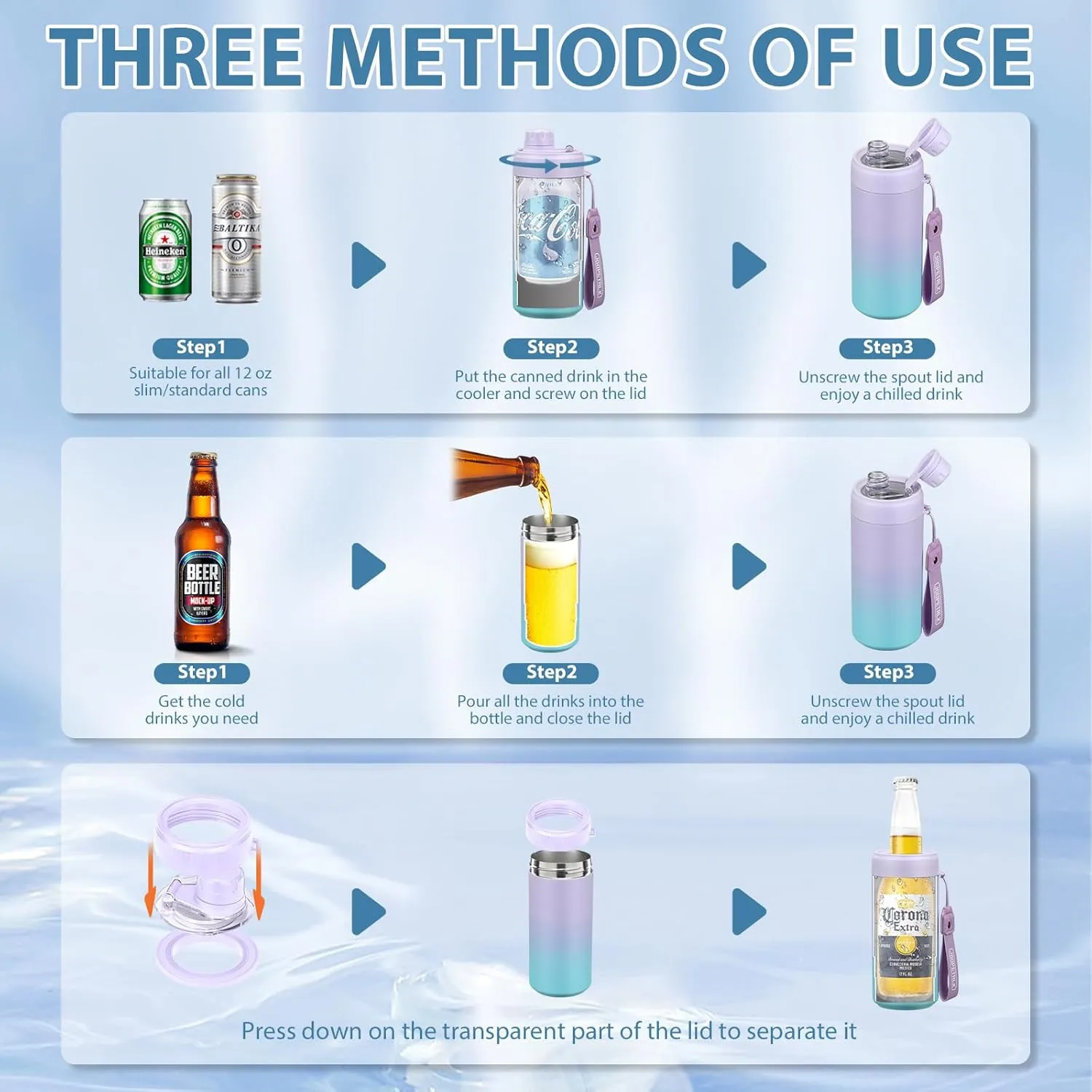 4-in-1 Universal Can Cooler Fits 12 Oz Standard, Slim Cans and Bottles   100% Leak Proof Water Bottle with Lid | Insulated for Beer, Soda, and Energy Drinks, Dishwasher Safe