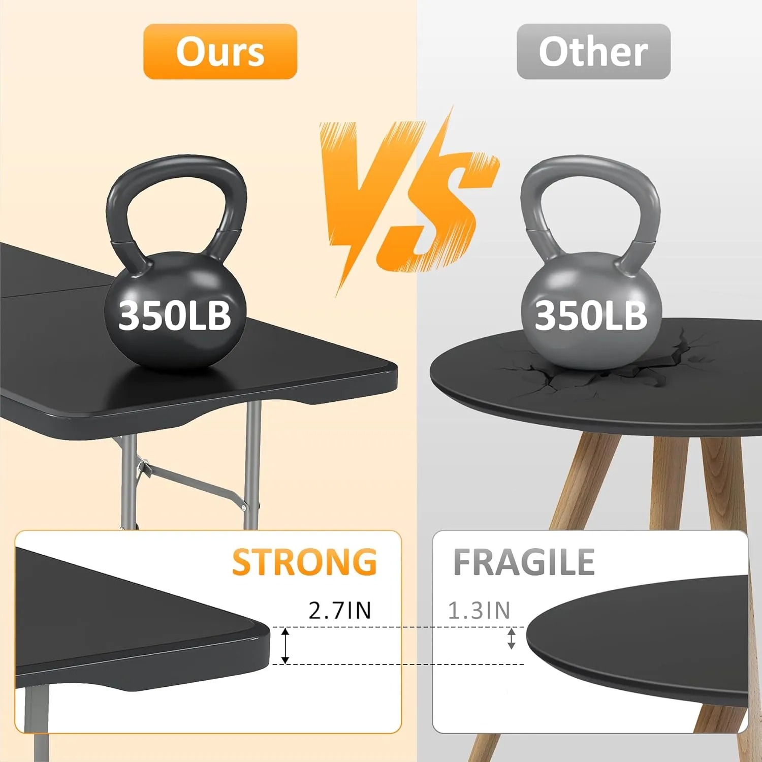 5 Foot Folding Table with Carrying Handle - Portable Plastic Fold in Half Table with Safety Locks, Heavy Duty Plastic Foldable Table for Party, Picnic, Camping, Dining (Black-A, 5FT)