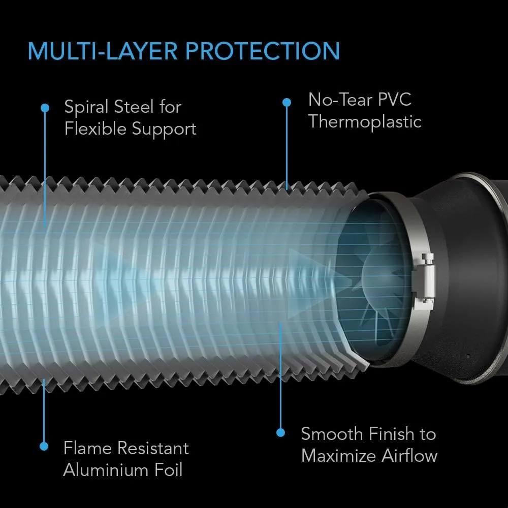 AC Infinity Flexible 12-Inch Aluminum Ducting, Heavy-Duty Four-Layer Protection, 8-Feet Long for Heating Cooling Ventilation and Exhaust