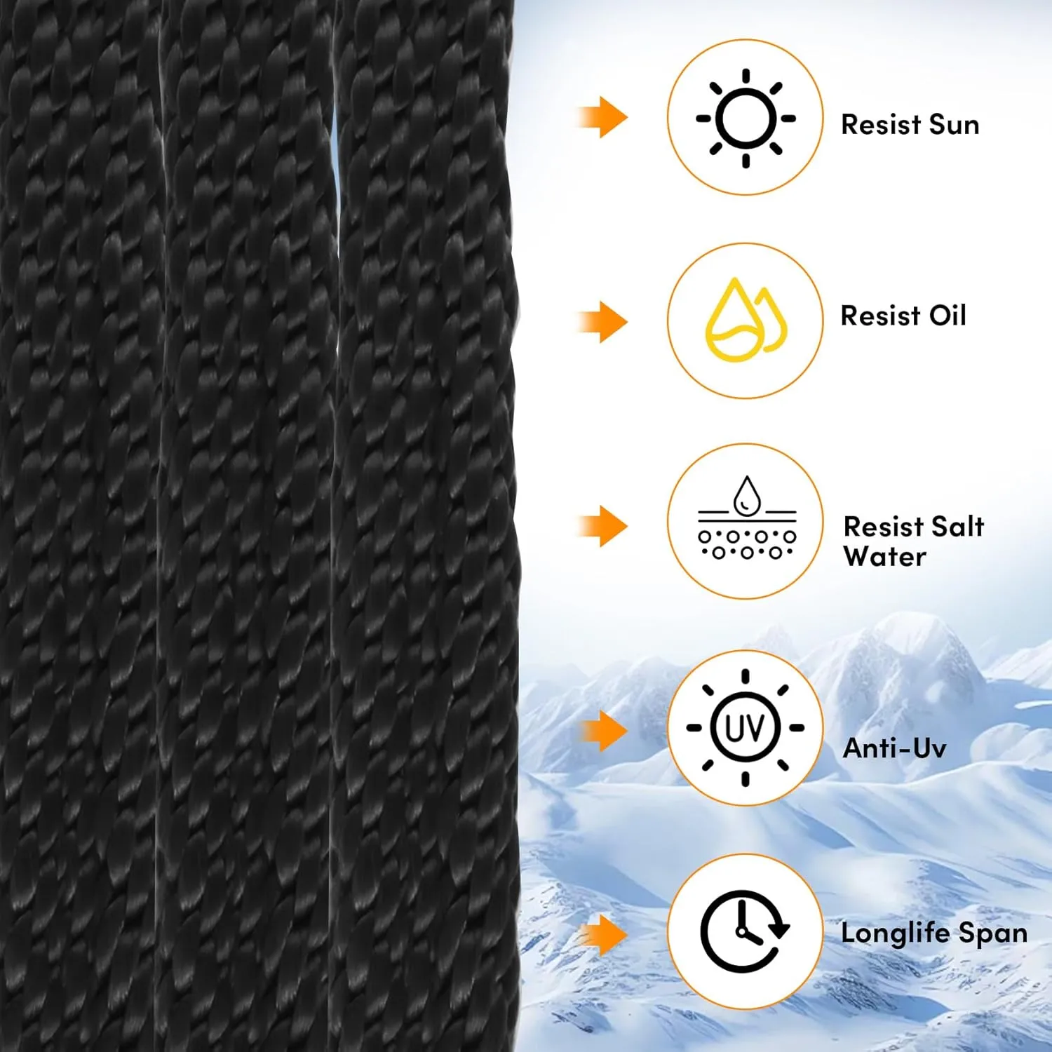 Anchor Rope 100 FT X 3/8 Inch, Premium Solid Braid MFP Anchor Line, Boat Anchor Rope with Stainless Steel Thimble and Shackle (Black)