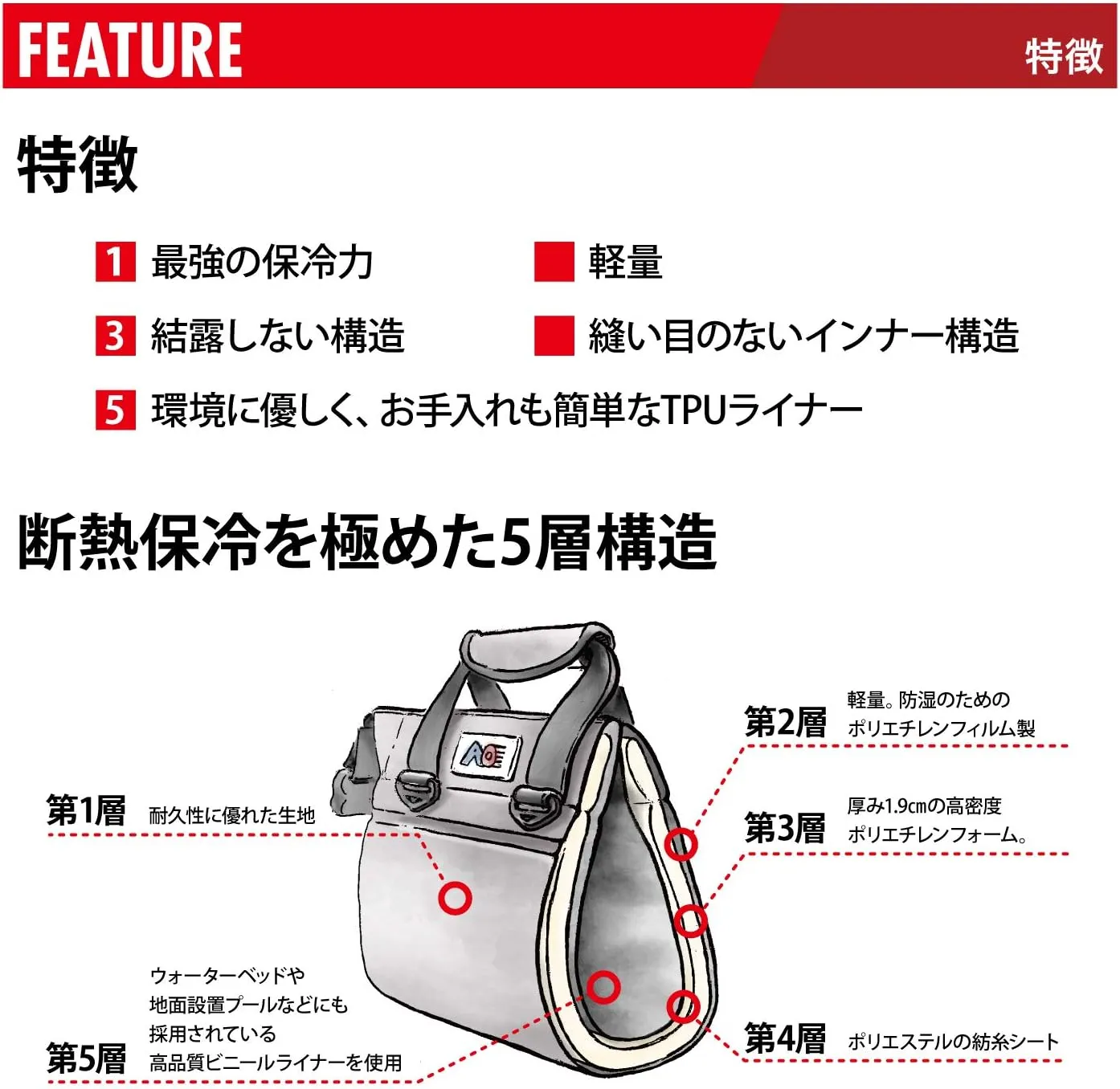 AO Coolers Traveler Original Soft Cooler with High-Density Insulation