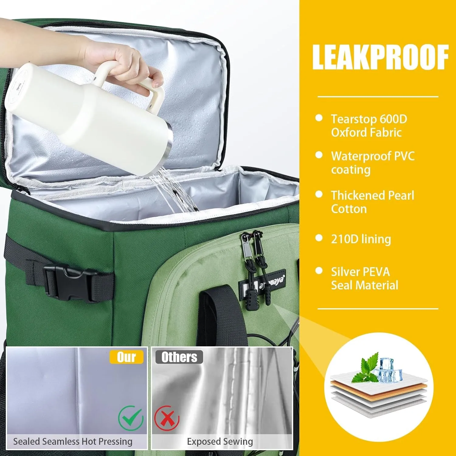 Backpack Cooler - AYAMAYA Upgrade Leakproof Cooler Backpack with Padded Top Handle, 40 Cans Large Waterproof Insulated Camping Coolers for Beach, Fishing, Picnic, Travel, BBQ