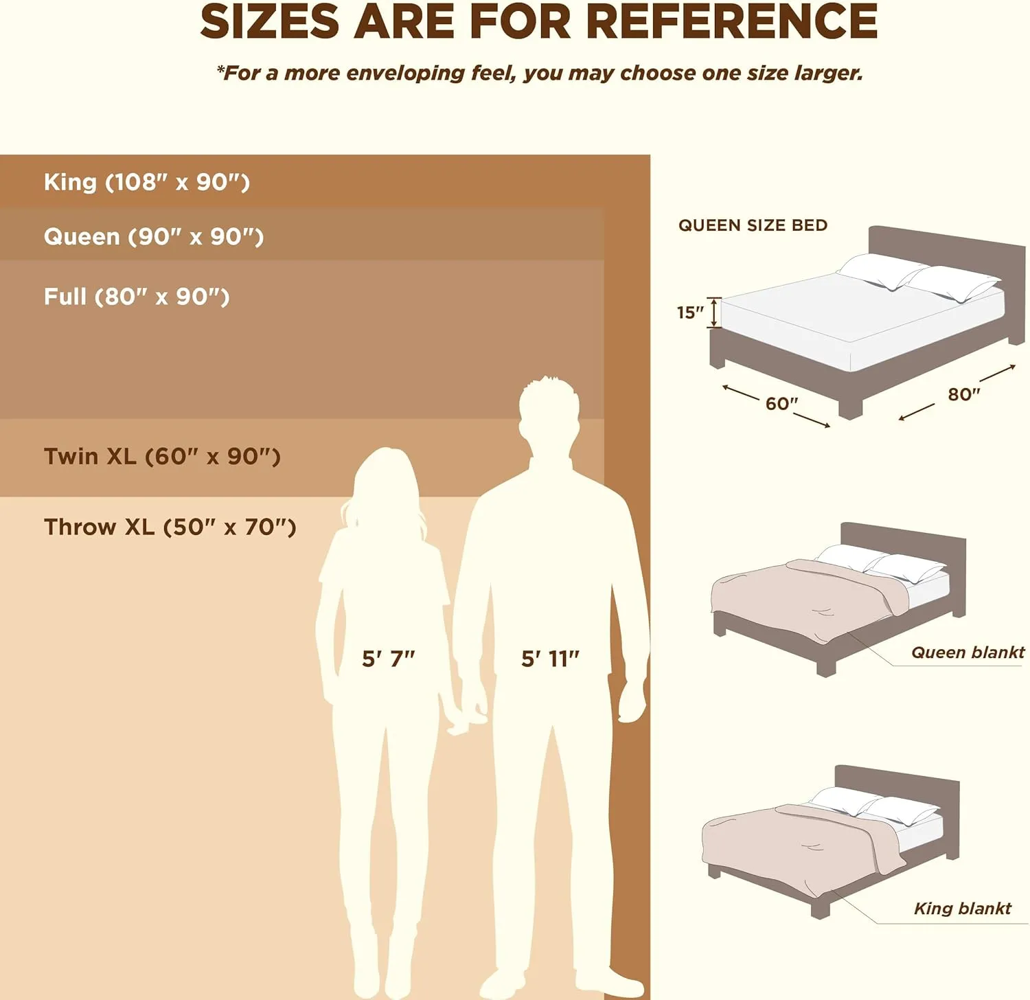 Bedsure Cooling Blanket King Size for Hot Sleepers - Summer Blanket King Size Cold Bed Cool Arc-Chill Thin Ice Cooled Grey Bedding with Rayon Derived from Bamboo Night Sweats Hot Flashes, 108x90