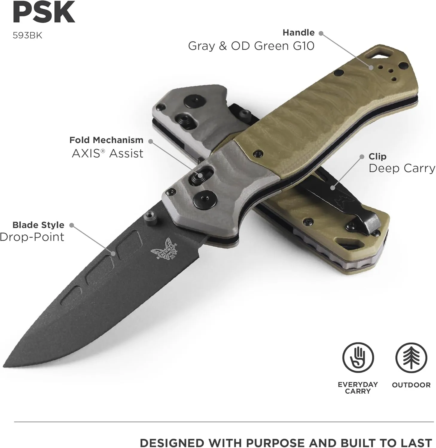 Benchmade - PSK Folding Knife with Gray & OD Green G10 Handle (593BK)