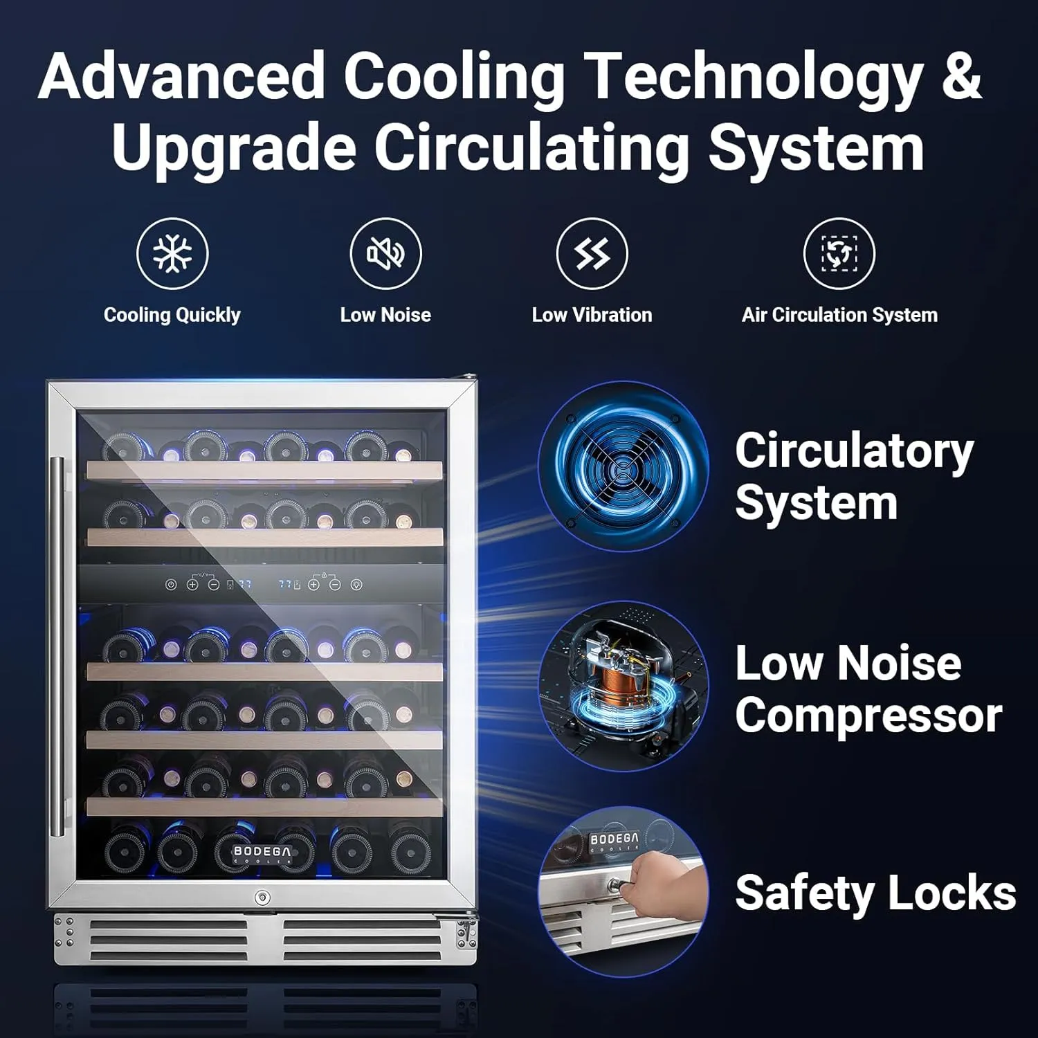 BODEGA 24 Inch Wine Cooler Refrigerator, 46 Bottle Dual Zone Wine Fridge with Double-Layer Tempered Glass Door,wine refrigerator with Temperature Memory Function, Built-in or Freestanding wine cooler.