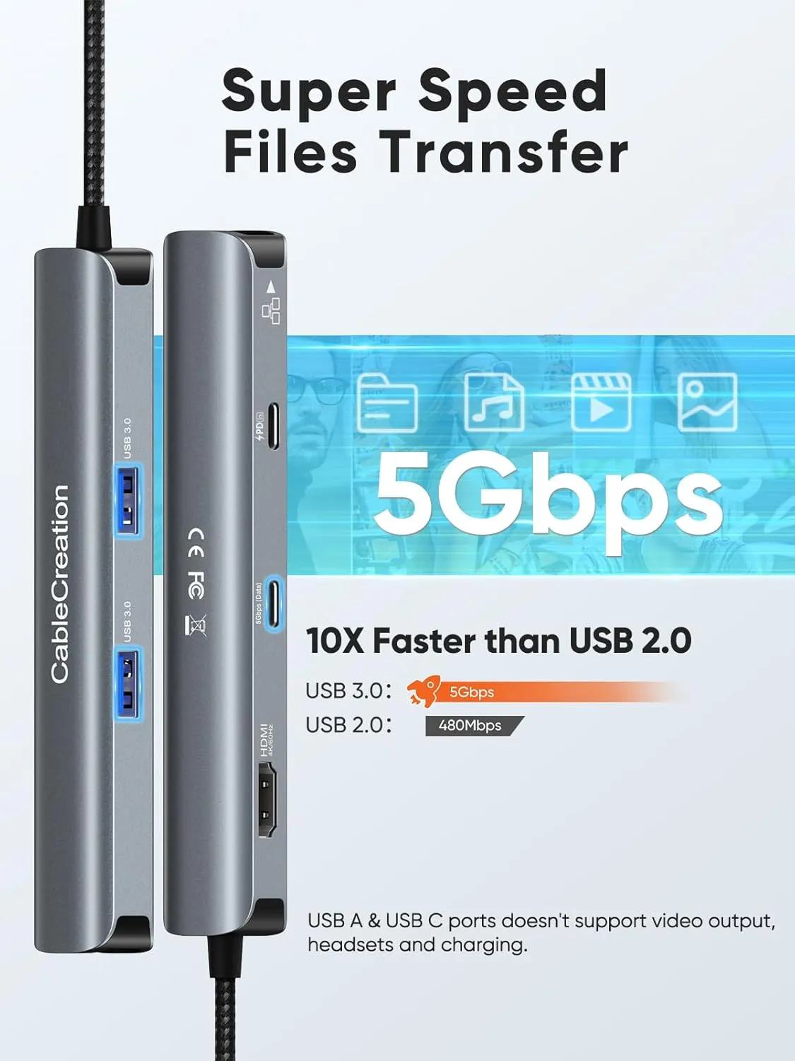 CableCreation 6-in-1 USB-C Hub/Multiport Adapter with 4K 60HZ HDMI, USB C Data Port, 1Gbps Ethernet, 100W Power Delivery, 2 USB 3.0 Port, for MacBook Pro Air M1, iPad Pro Air 2022-2018, XPS