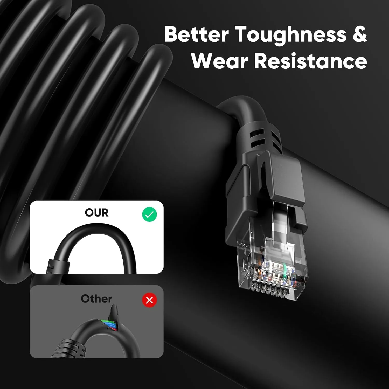 Cat 6 Outdoor Ethernet Cable 100 ft, 24AWG 10Gbps Cat6 Cable Cord Waterproof Direct Burial LLDPE UV Jacket, Internet Network Cable with 20 Ties Support POE Cat6 Cat5e Cat5, CCA, UTP for PC