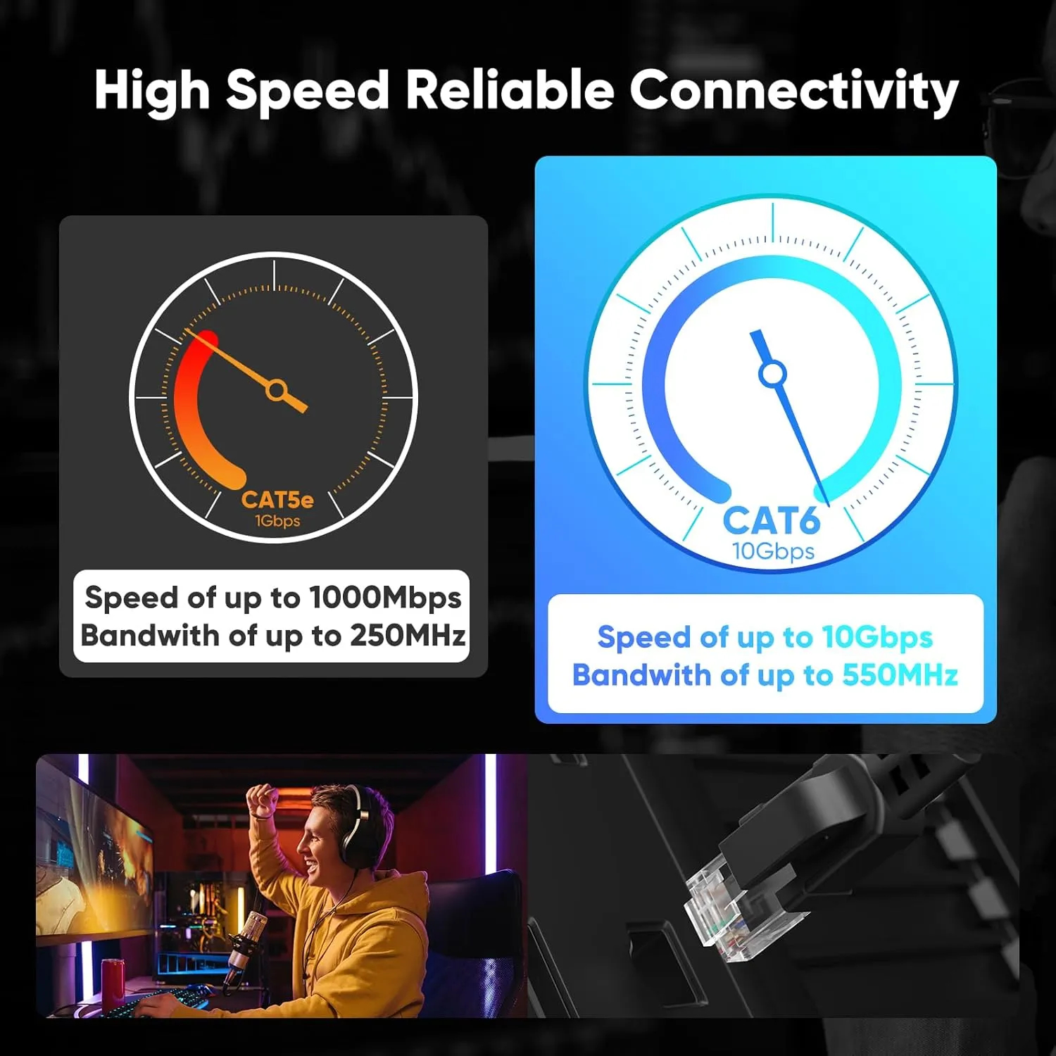 Cat 6 Outdoor Ethernet Cable 100 ft, 24AWG 10Gbps Cat6 Cable Cord Waterproof Direct Burial LLDPE UV Jacket, Internet Network Cable with 20 Ties Support POE Cat6 Cat5e Cat5, CCA, UTP for PC