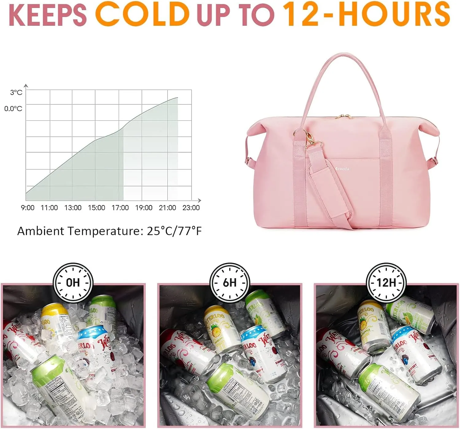 Ceneda Large Cooler Bag 40 Can Insulated Soft Cooler Leakproof Cooler Tote Bag Beach Travel Camping Lunch Bag for Women and Men