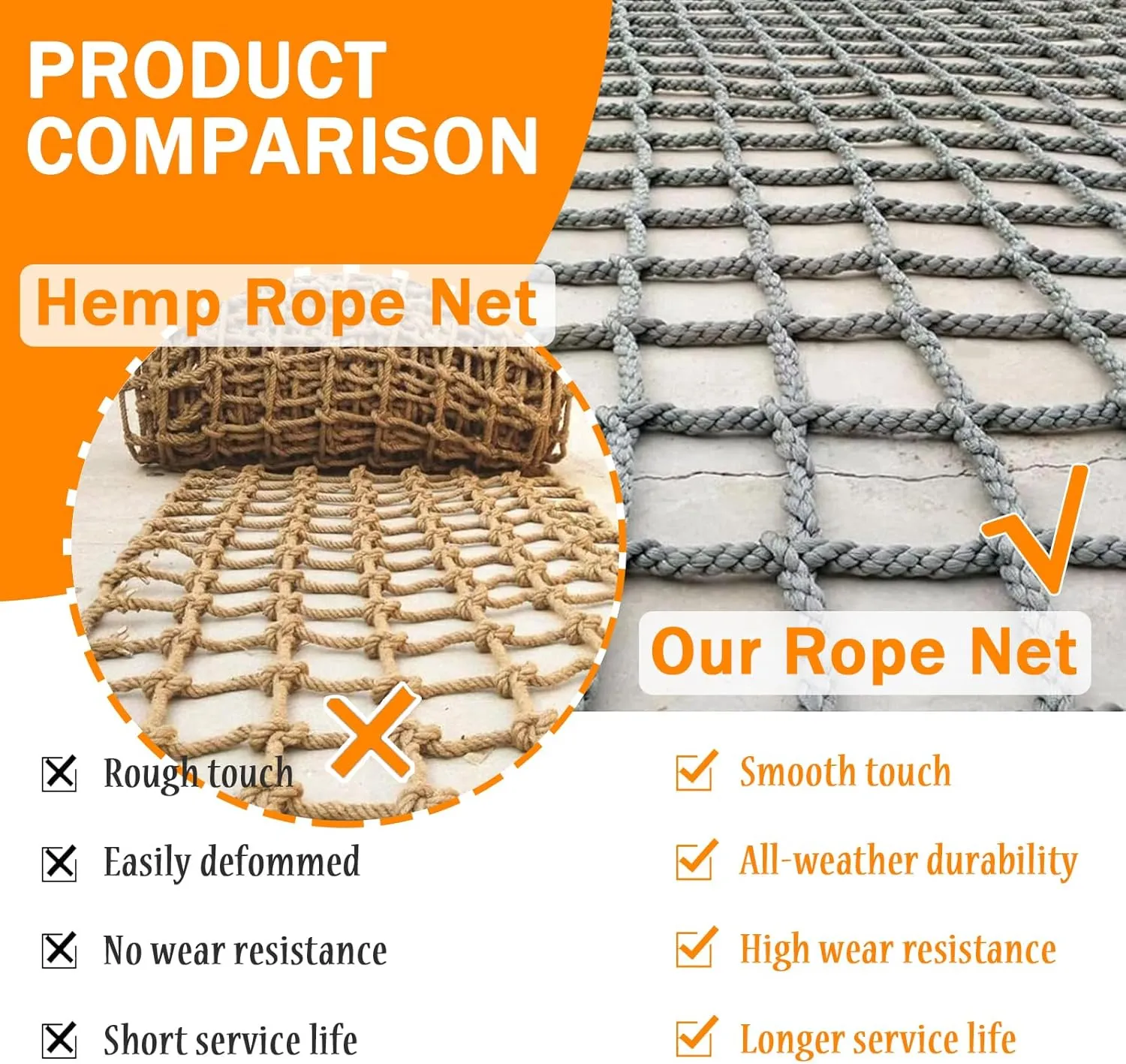 Climbing Cargo Net Playground Safety Net,Indoor and Outdoor Sturdy and Durable Polyamide Safety Net,Playing,Support(Size:100 * 100 cm)
