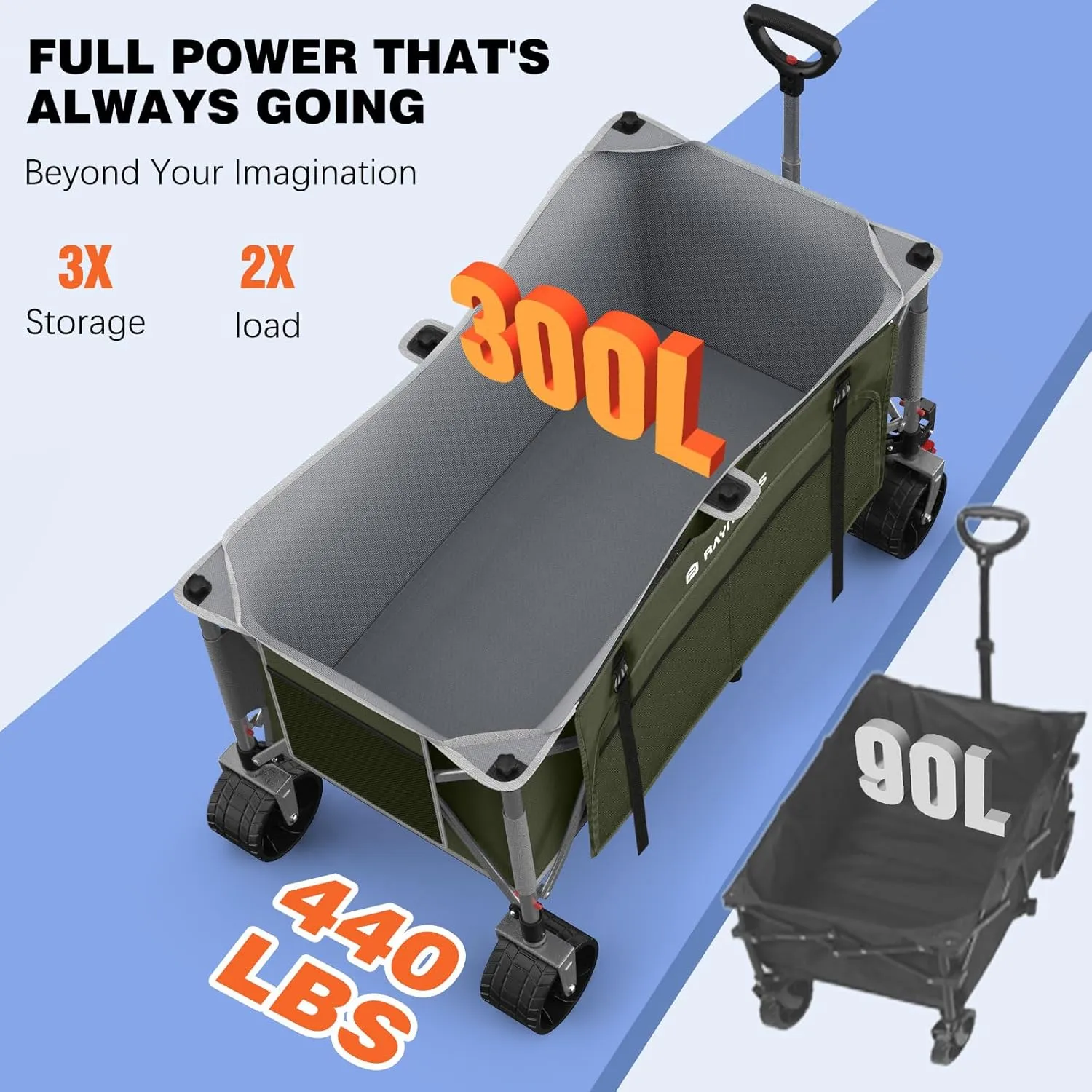 Collapsible Wagon Cart with Wheels, 440lbs 300L Heavy Duty Folding Wagon, Foldable for Sports, Beach, Grocery, Camping - Upgraded Effortless Elegance, Green/Grey