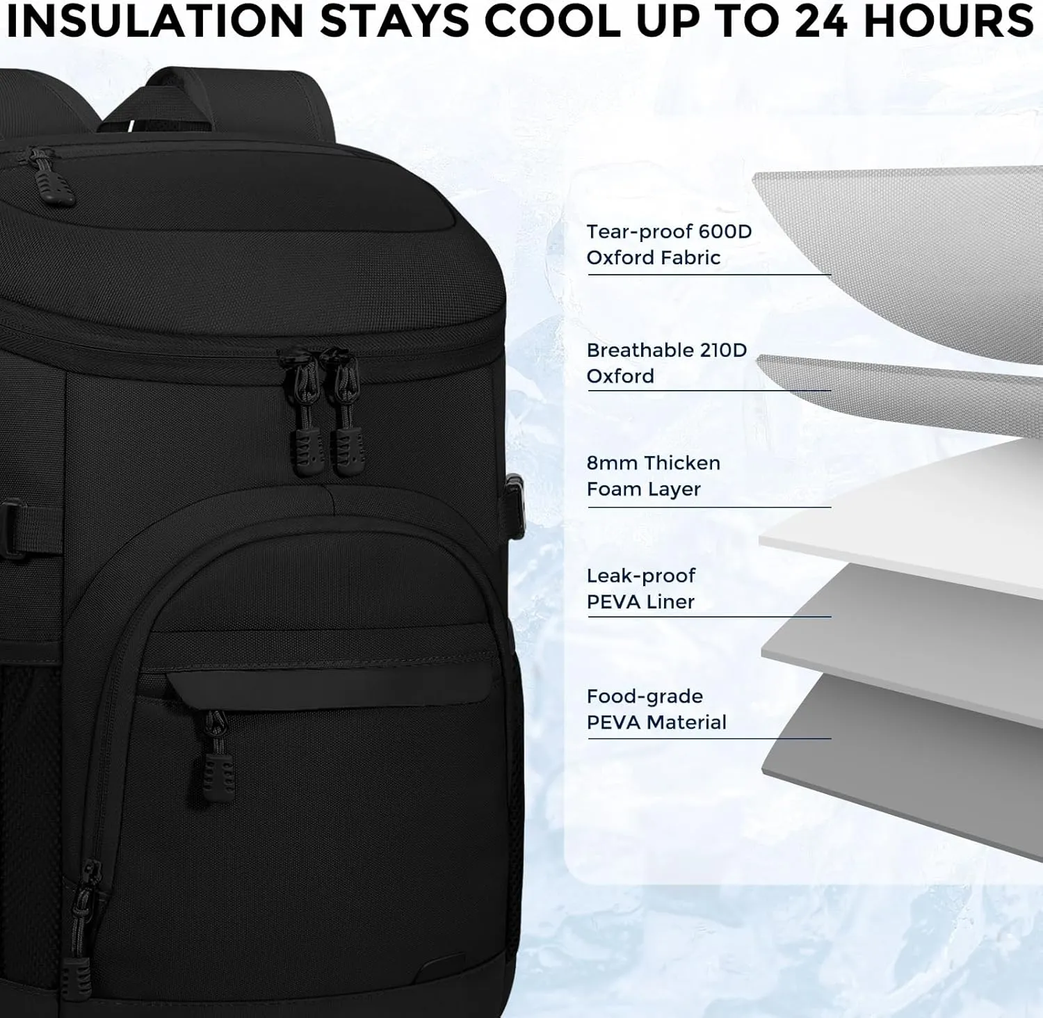 Cooler Backpack 35 Cans Soft Backpack Coolers Insulated Leak Proof Beach Cooler Bag for Men Women Waterproof Ice Chest Backpack Lunch Camping Hiking Picnic Travel Cooler Bags