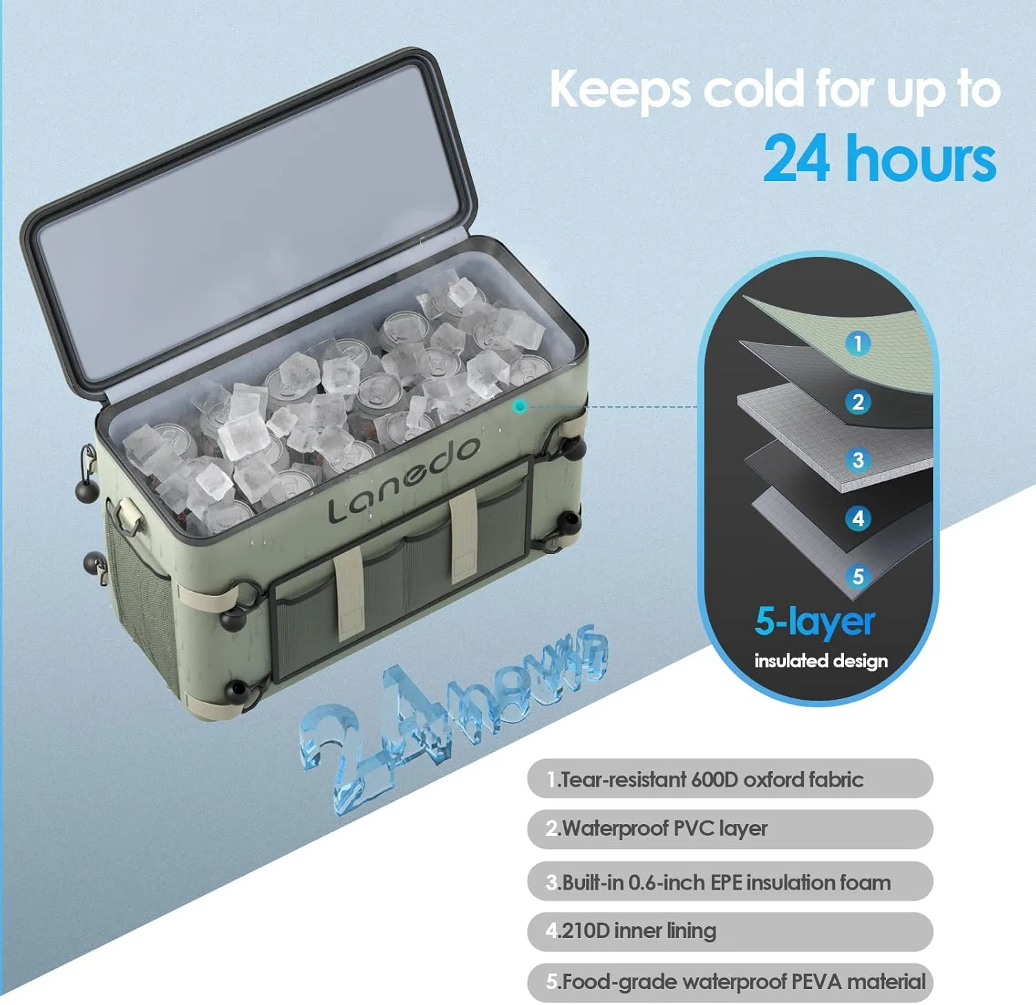 Deep Freeze Cooler Soft Sided Cooler Bag, 34 Can Collapsible Insulated Ice Chest, Large Leakproof Camping & Travel Cooler for Kayaking & Beach