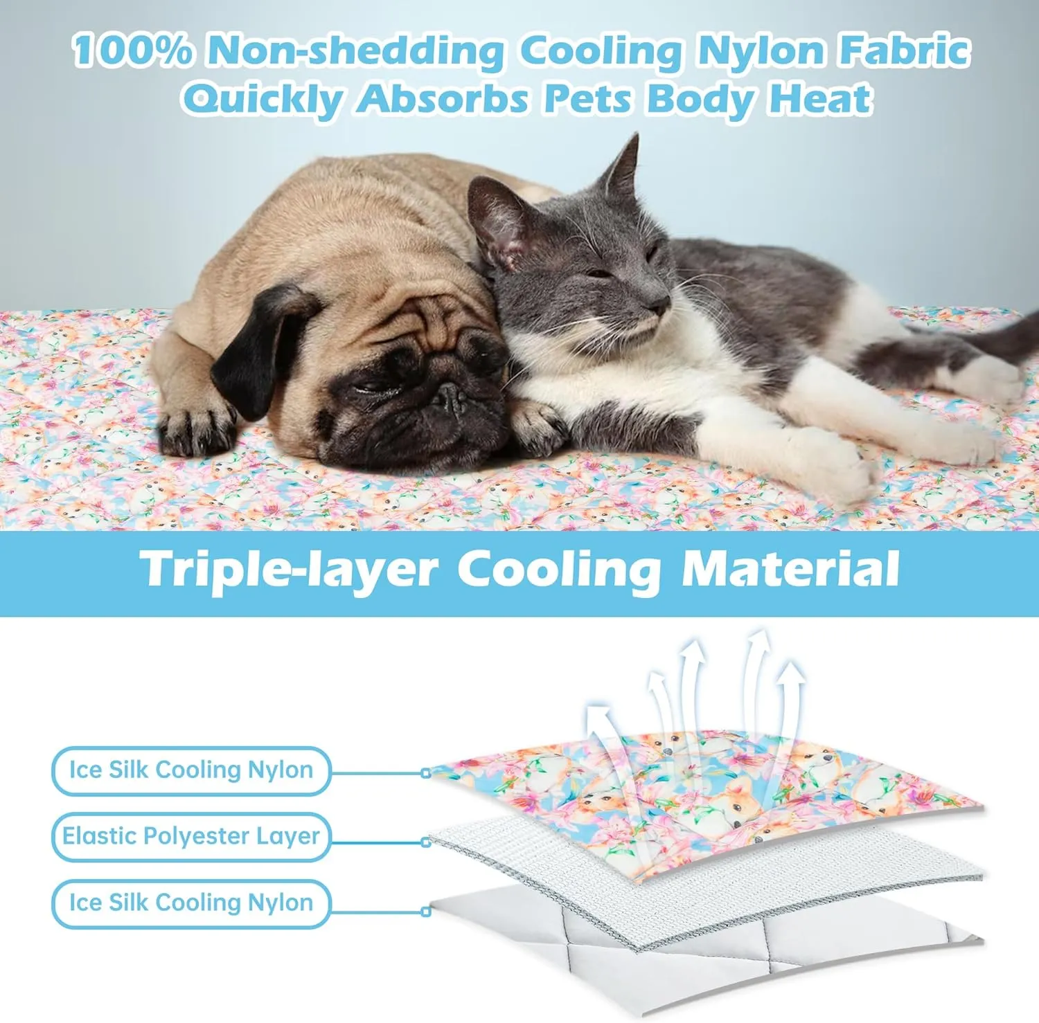 Dog Cooling Mat, Cat Self Cool Ice Pads,Lightweight Pet Pad Blanket Bed Cover,Puppies Summer Cool Tech Fabric,Washable Dog Sleeping Mat for Home & Outdoor,Keep Cooling for Pets