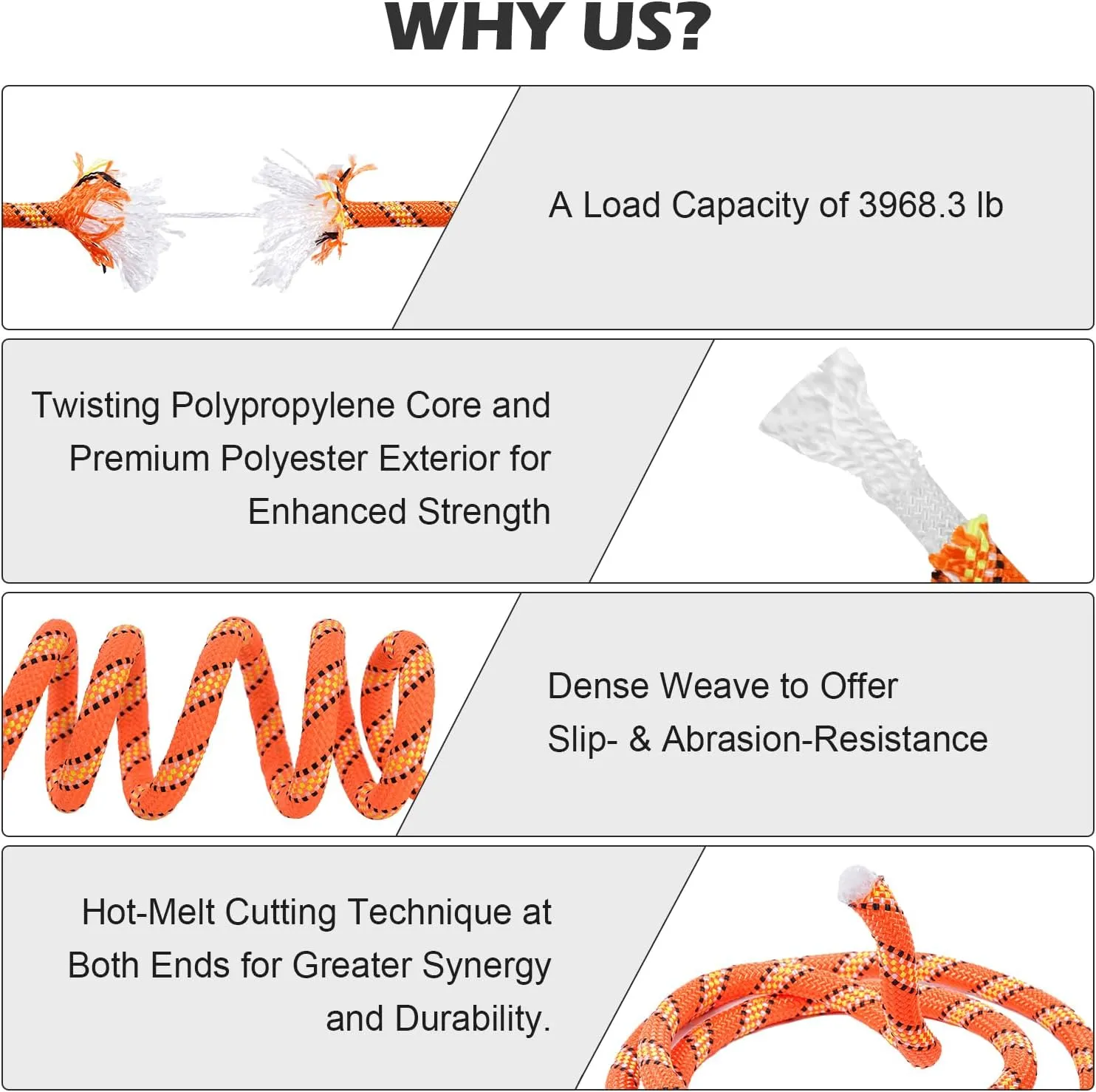 Double Braided Polyester Rope (1/2 in x 50 ft), High Strength Outdoor Climbing Rope, Strong Arborist Ropes for Rock Hiking Camping Construction Climbing Swing Sailing, Orange