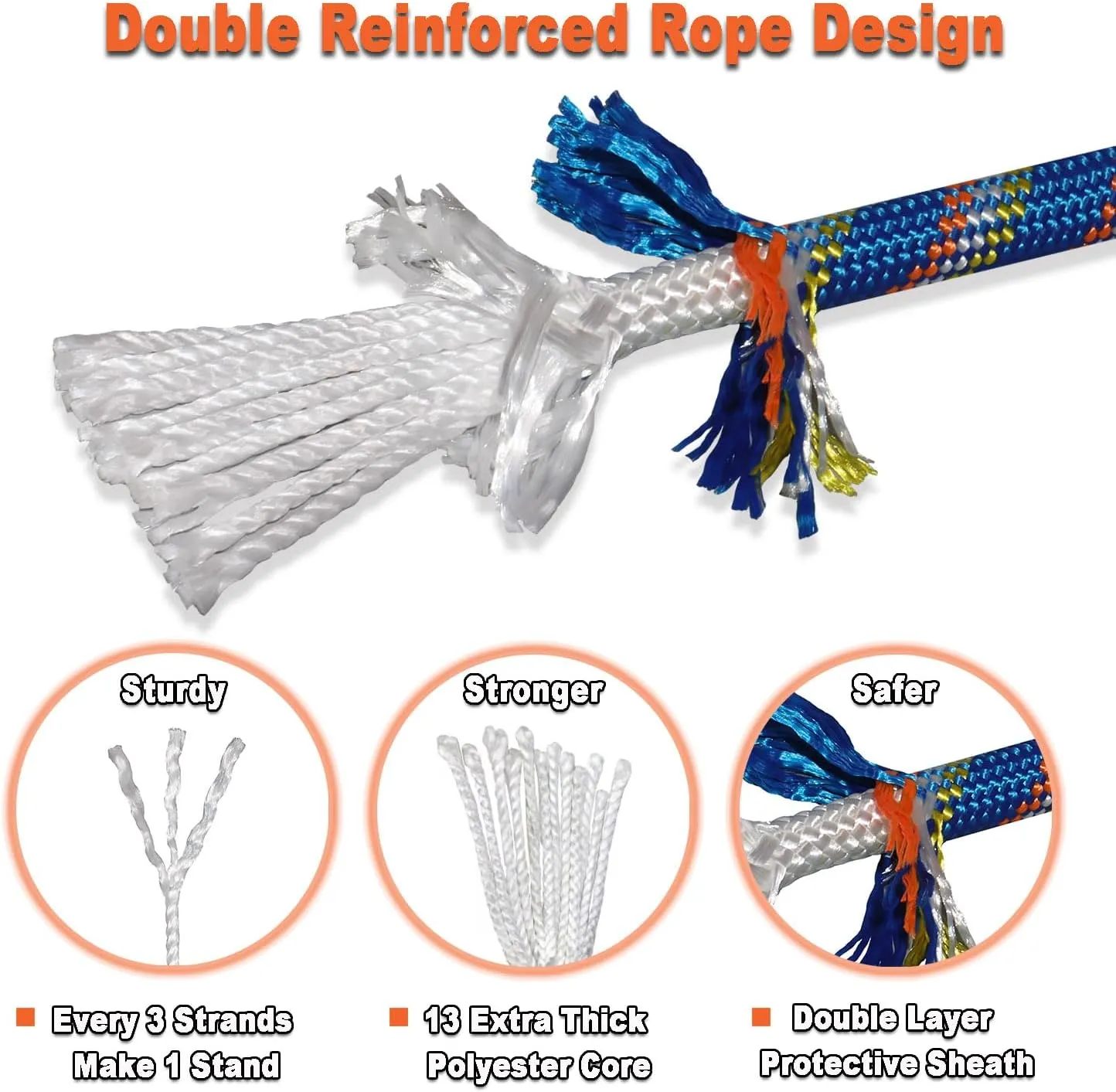 Double Braided Polyester Rope (1/2 Inch x 100 Feet) 48 Strands Strong Arborist Rope Climbing for Tree Work Pulling Swing Sailing, Blue