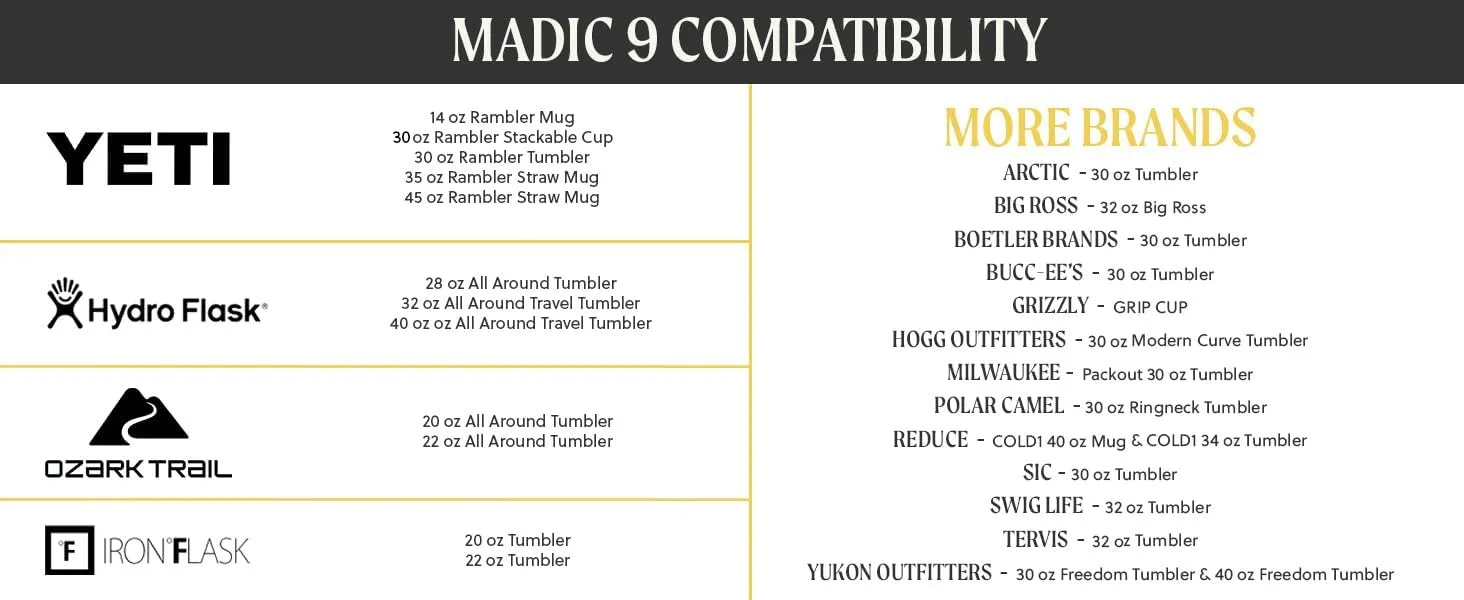 FlasKap Madic 9oz Drinking System: Compatible with Most 30oz Tumblers, Mixed Drink Well Attachment, Leak Proof Lid