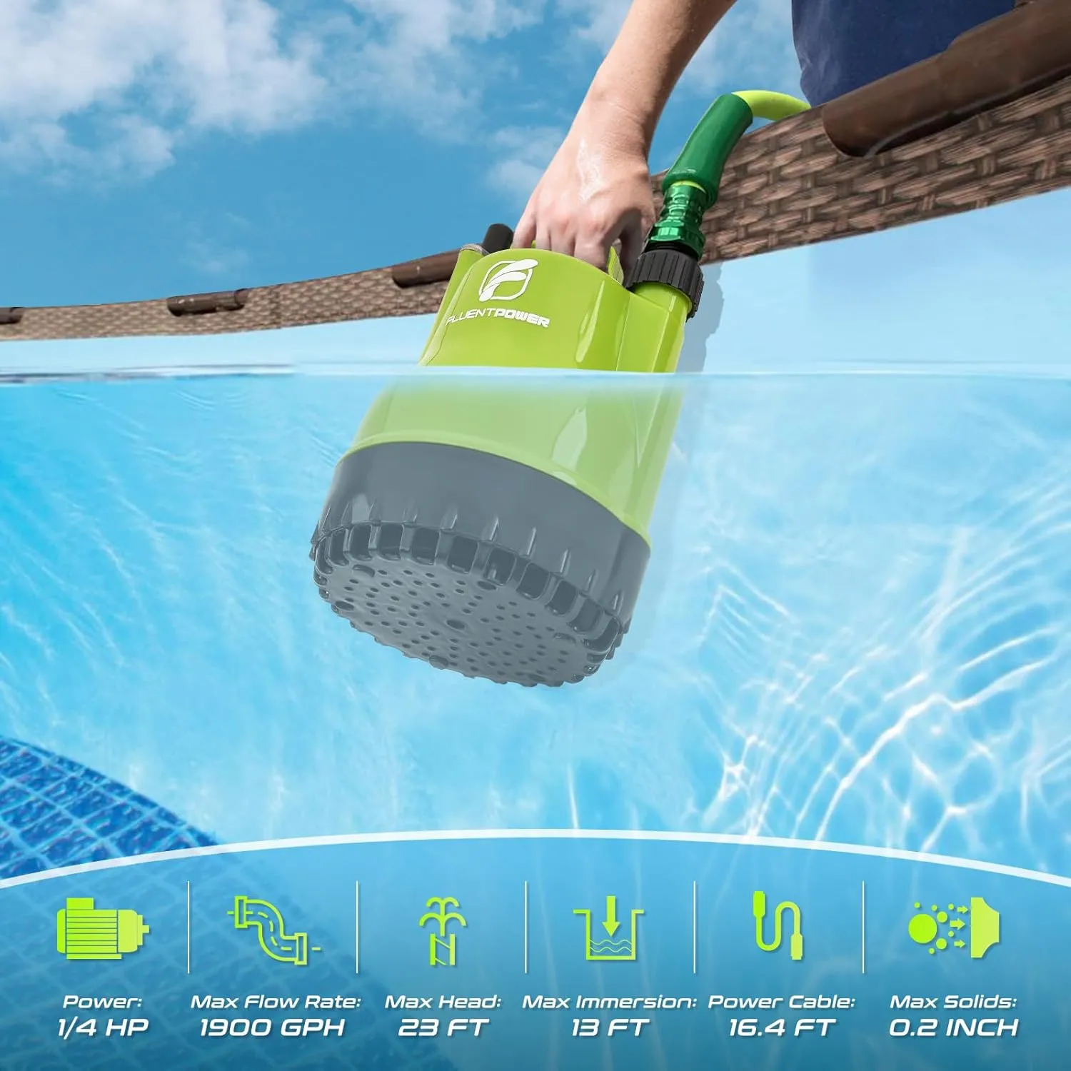 FLUENTPOWER 1/4HP Utility Pump 1900GPH Portable Submersible Sump Pump, Manual Control with 16.4 Ft Cord for Draining Water from Pool Pond Garden Hot Tub Basement Tankless Heater Liquids