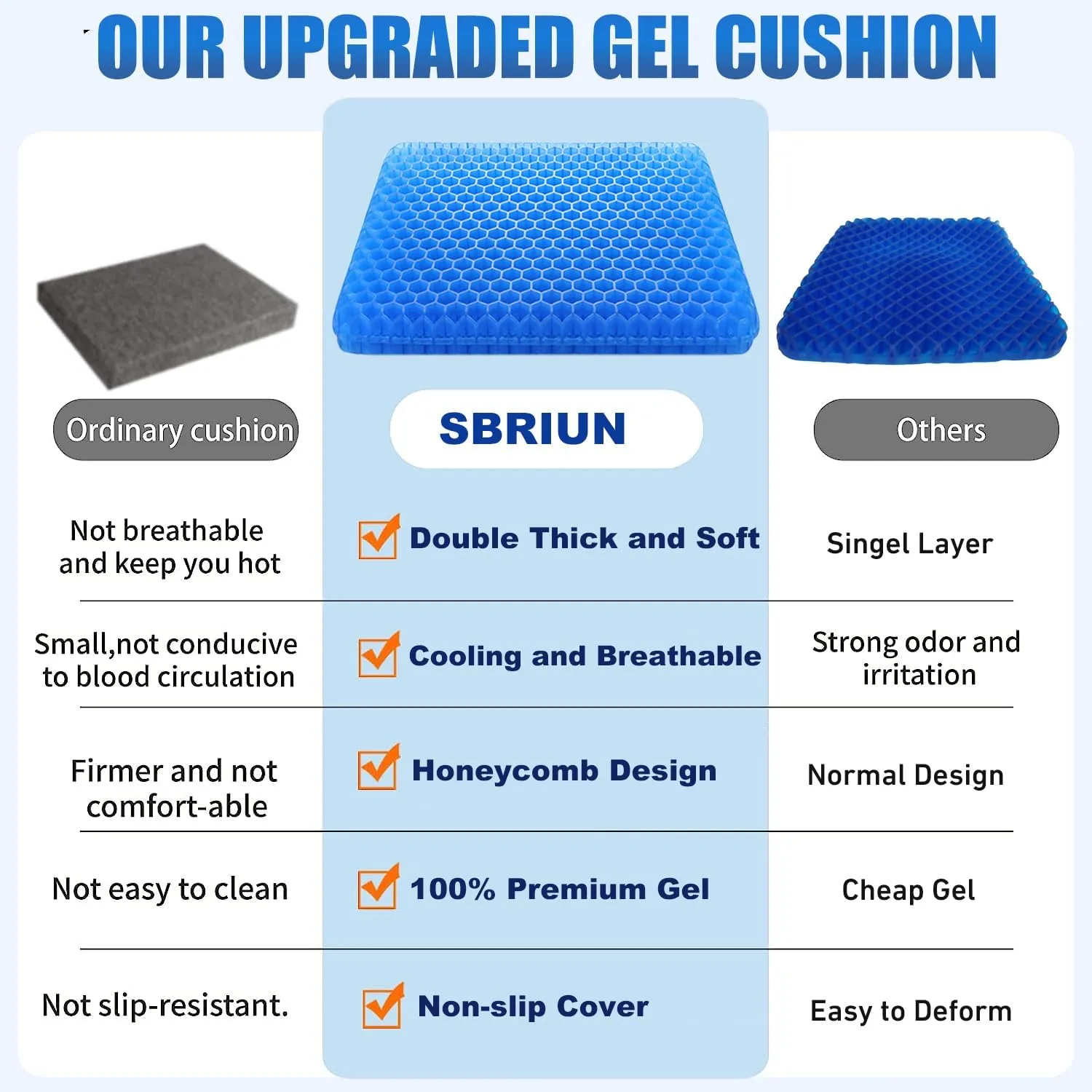 Gel Seat Cushion - Enhanced Double Thick Egg Seat Cushion with Non-Slip Cover - Office Chair Car Seat Cushion - Sciatica & Back Pain Relief - Perfect for Office Chair Car Wheelchair Travel