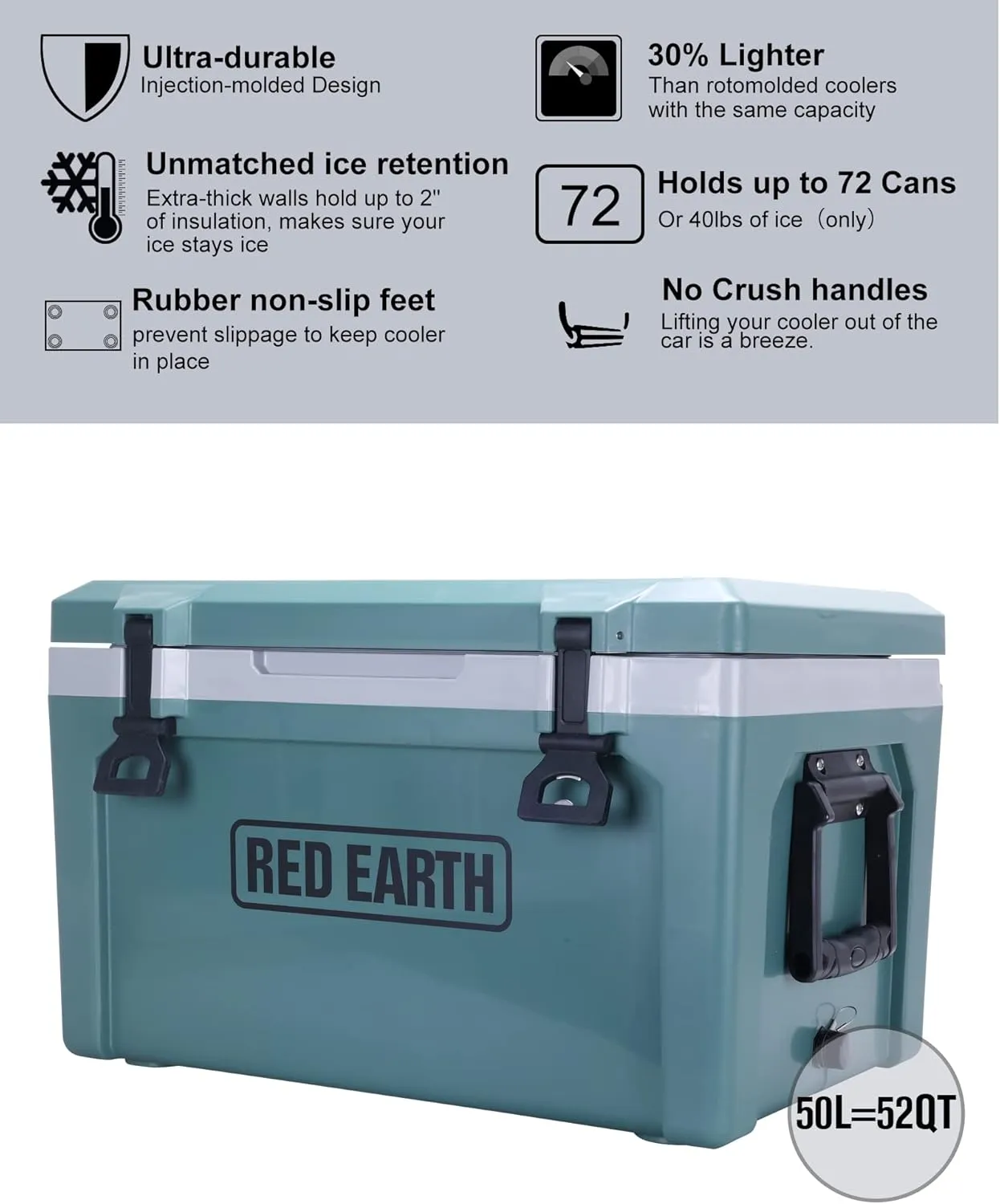 GiNT Ultra-Light 52 Quard Hard Cooler Insulated Portable Ice Chest Box with Basket & Divider, Great for The Beach, Boat, Fishing, Barbecue or Camping