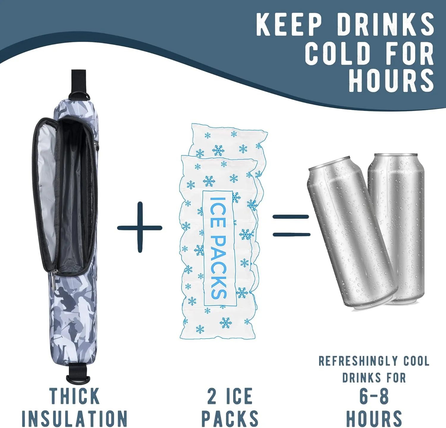 Golf Cooler Bag Plus Ice Pack Soft Sided Insulated Cooler Bag- Holds 6 Pack of Cans or 2 Wine Bottles - Grey Camo Golf Beer Sleeve Black Fits Discreetly in Golf Bags