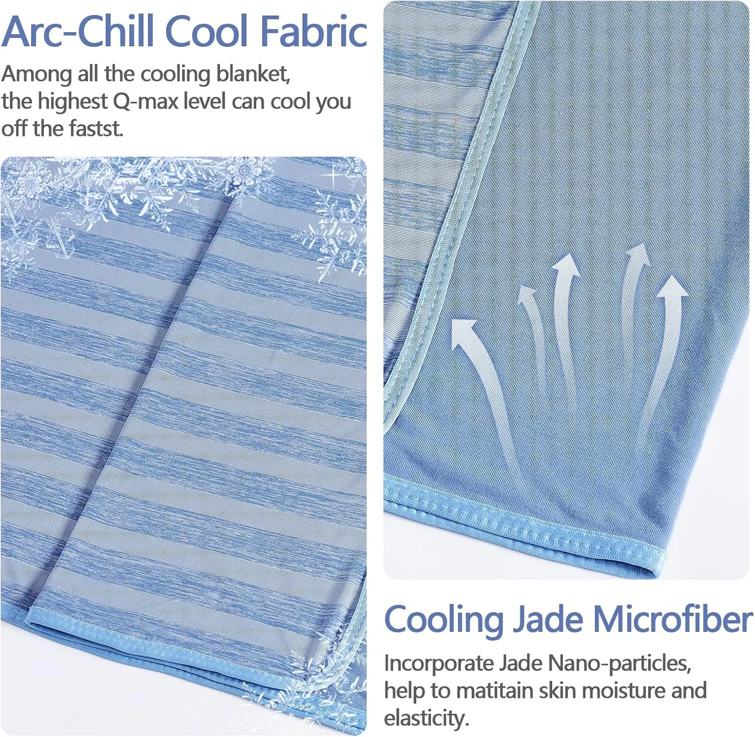 Guohaoi Cooling Throw Blanket for Hot Sleepers,Arc-Chill Q-Max >0.5 Cool Fiber,100% Oeko-Tex Certified Lightweight Summer Cool Blanket for Travel/Outdoor Ultra Cold Breathable,50''x70''