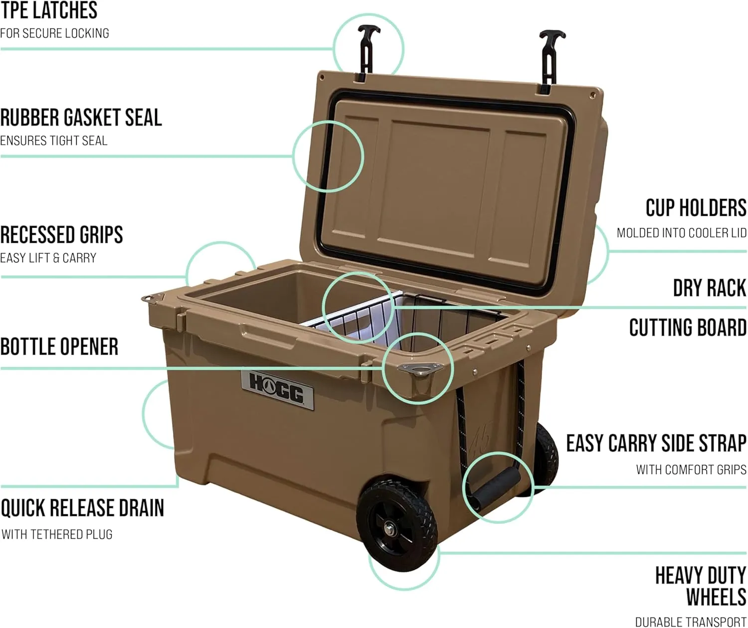 Hogg 65 qt Insulated Cooler with Wheels and Handles, Rolling Ice Chest with Wheels, Rotomolded Wheeled Coolers for Camping, Drinks, Outdoors, 65qt Blue