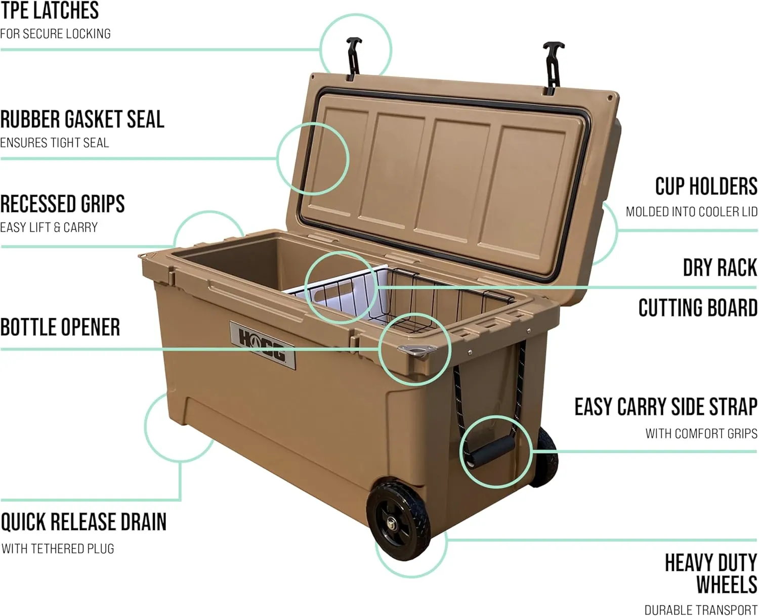 Hogg 65 qt Insulated Cooler with Wheels and Handles, Rolling Ice Chest with Wheels, Rotomolded Wheeled Coolers for Camping, Drinks, Outdoors, 65qt Blue