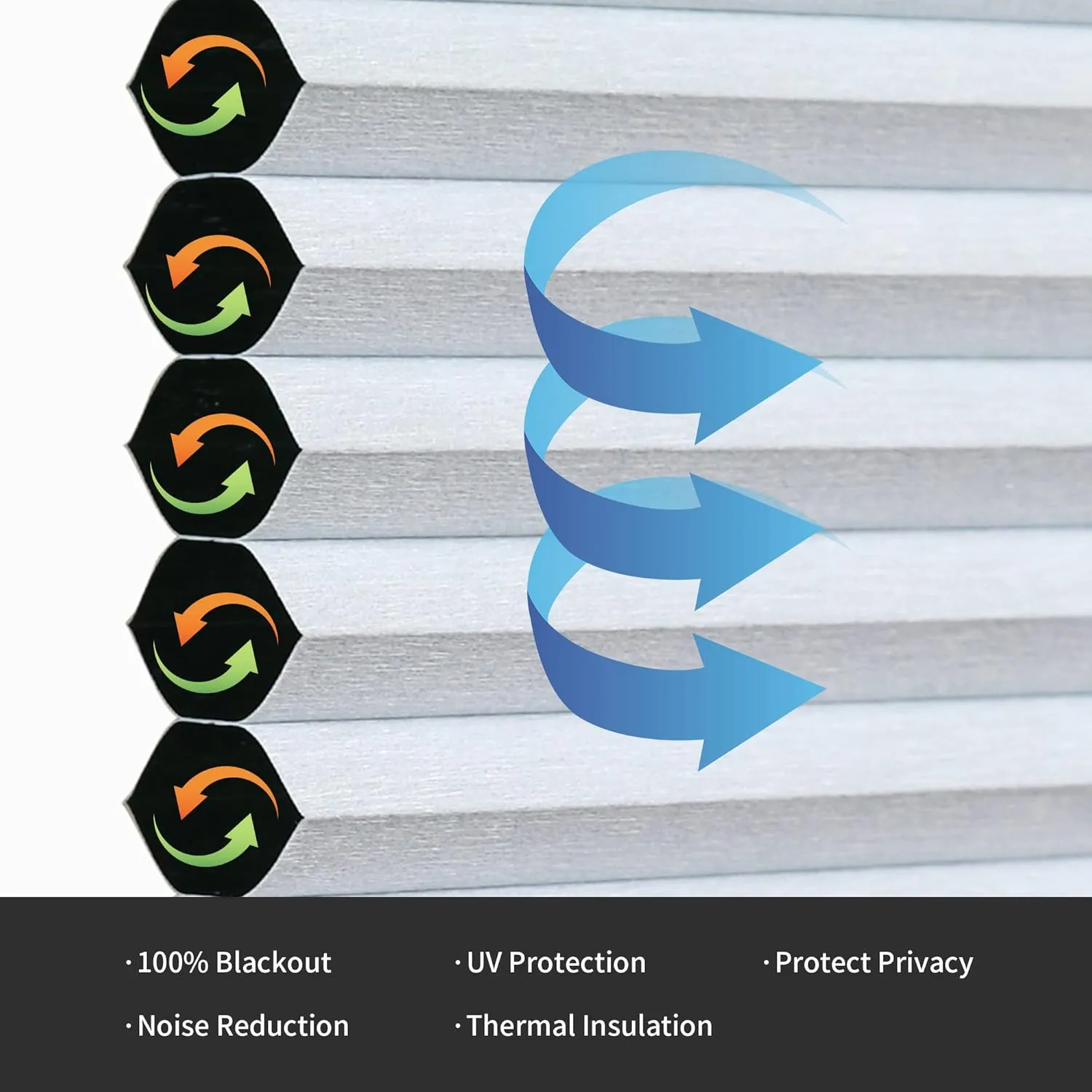 Homebox Cordless 100% Blackout Cellular Shades for Home,Shades for Indoor Windows, Honeycomb Blinds 30" W x 72" H White