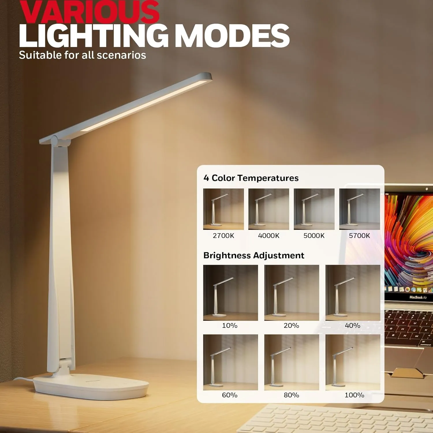 HONEYWELL LED Desk Lamp - HWT-H2 Sunturalux™ Eye-Caring Foldable Desk Light with USB A C Dual Charging Port 4 Color Modes Dimmable Table Lamp for Home Office Bedroom Reading Study Work - White