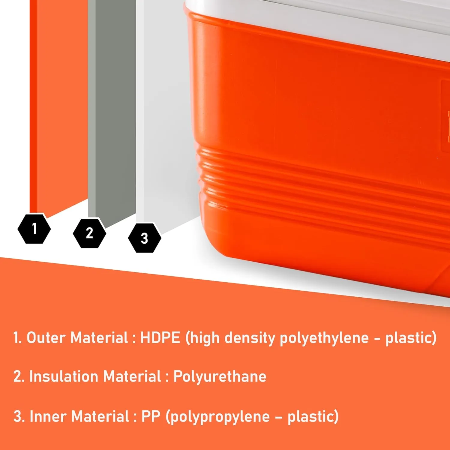 Insulated Large Cooler Portable Ice Box Hard Heavy Duty Ice Chest for Camping Tailgating Beach Picnic 31.7/44.4/60.2 Qts