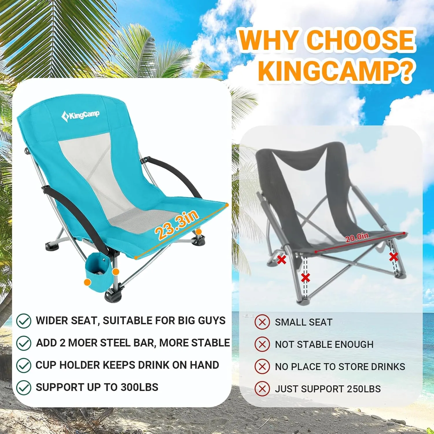KingCamp Low Beach Chair 2 Pack Folding Portable Lightweight Backpack Chair for Adults with Cup Holder Pocket Carry Bag for Outdoor Camping Concert Festival Travel Sports Lawn Sand, Cyan