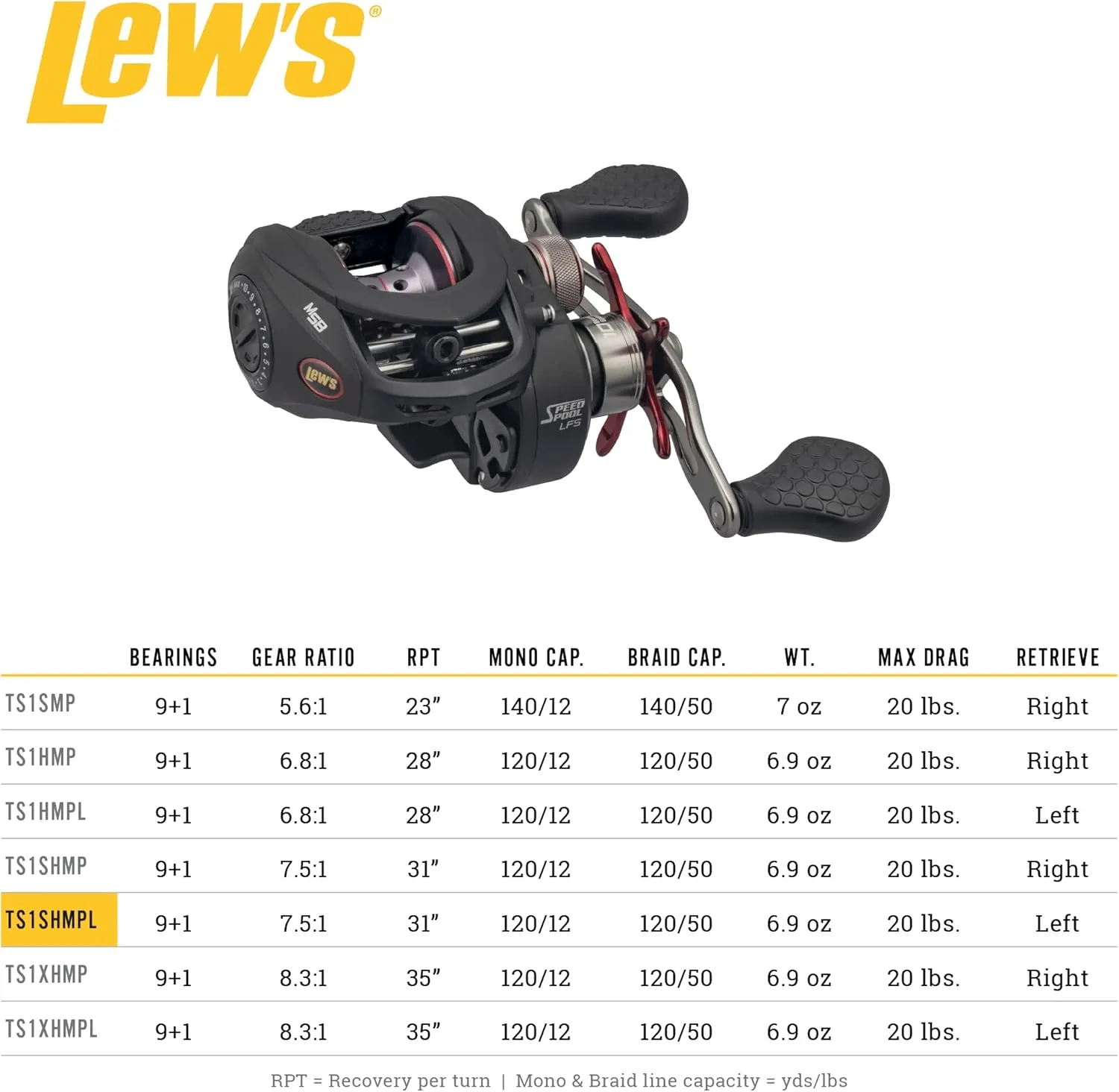 Lew's Tournament MP Speed Spool LFS Baitcast Fishing Reel, Aluminum Frame, Premium 10 Stainless Steel Ball Bearings