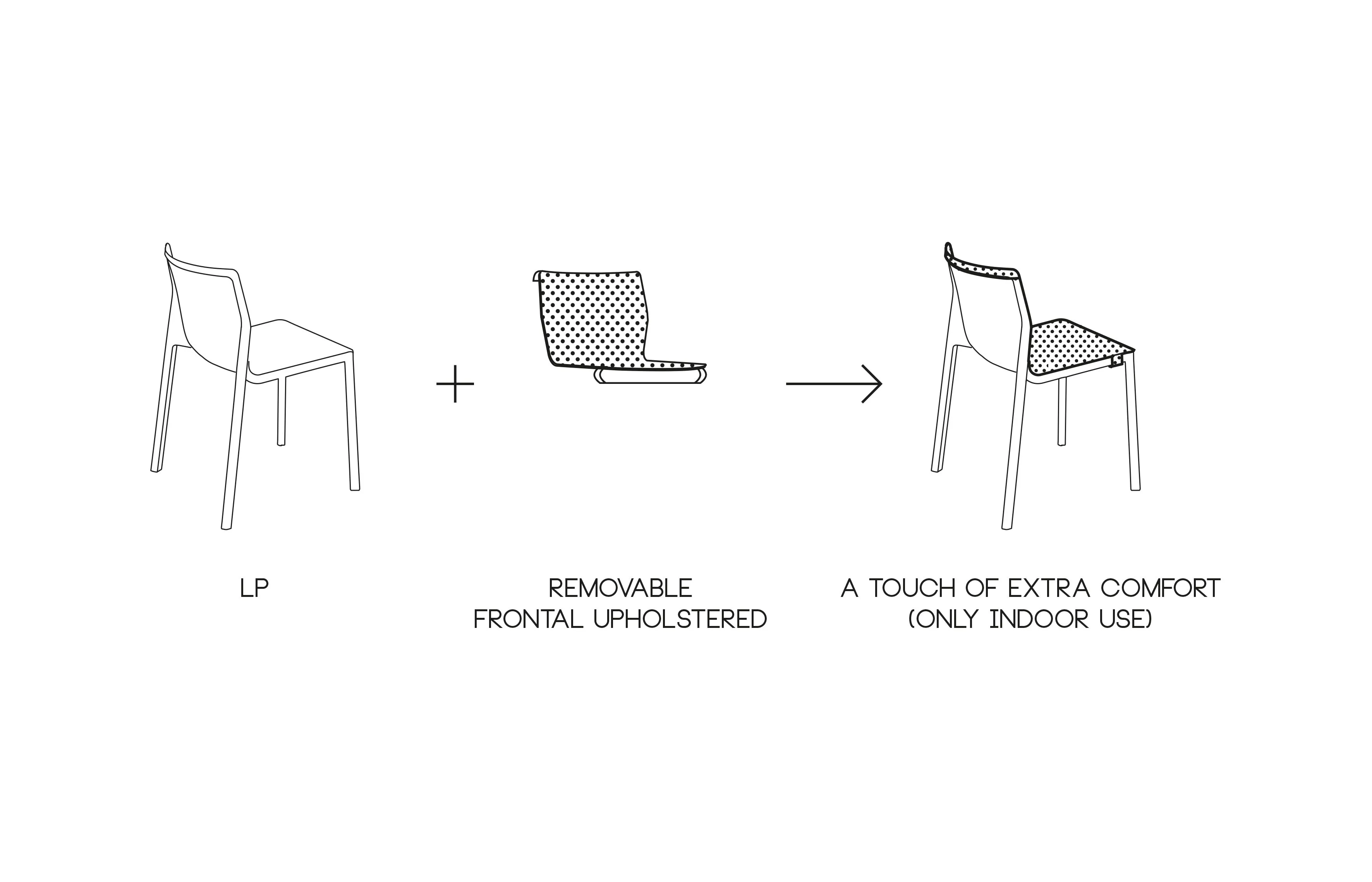LP Stackable Chair - Minimum Order of 4 Required