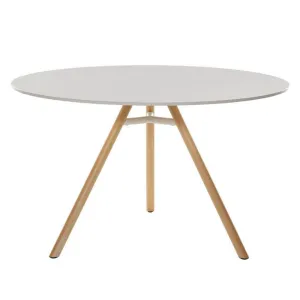 Mart Round Table