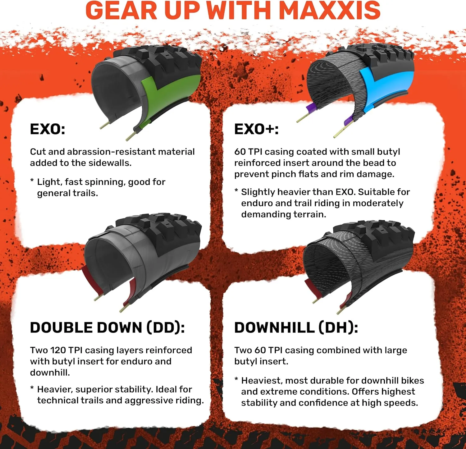 Maxxis Unisex Minion Dhfpl Folding Dual Compound Exo/Tr Tyre