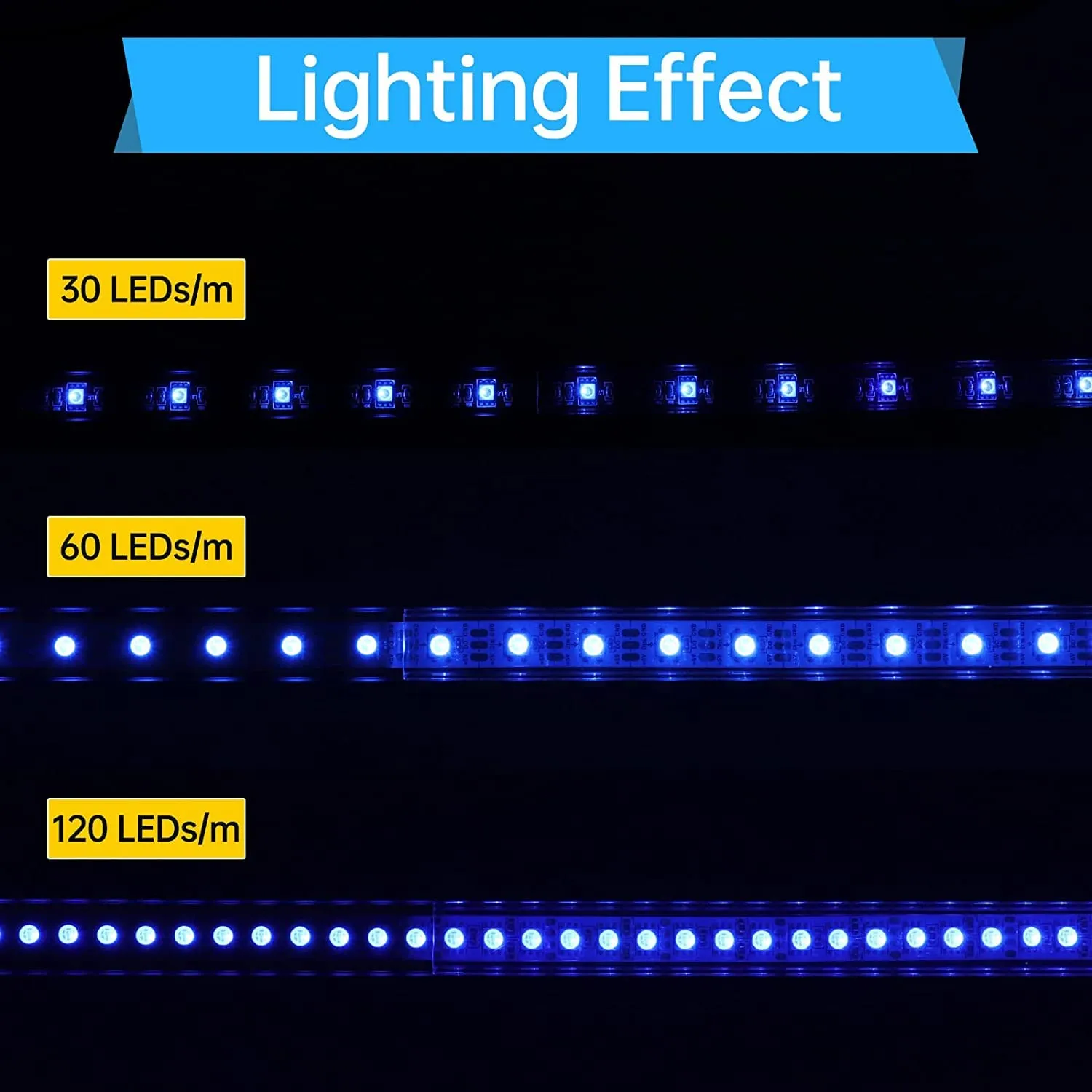 Muzata 10Pack 3.3FT/1M Black LED Channel System with Transparent Smoky Black Cover Lens Aluminum Extrusion Profile Strip Tape Lights V-Shape V1SW BB 1M