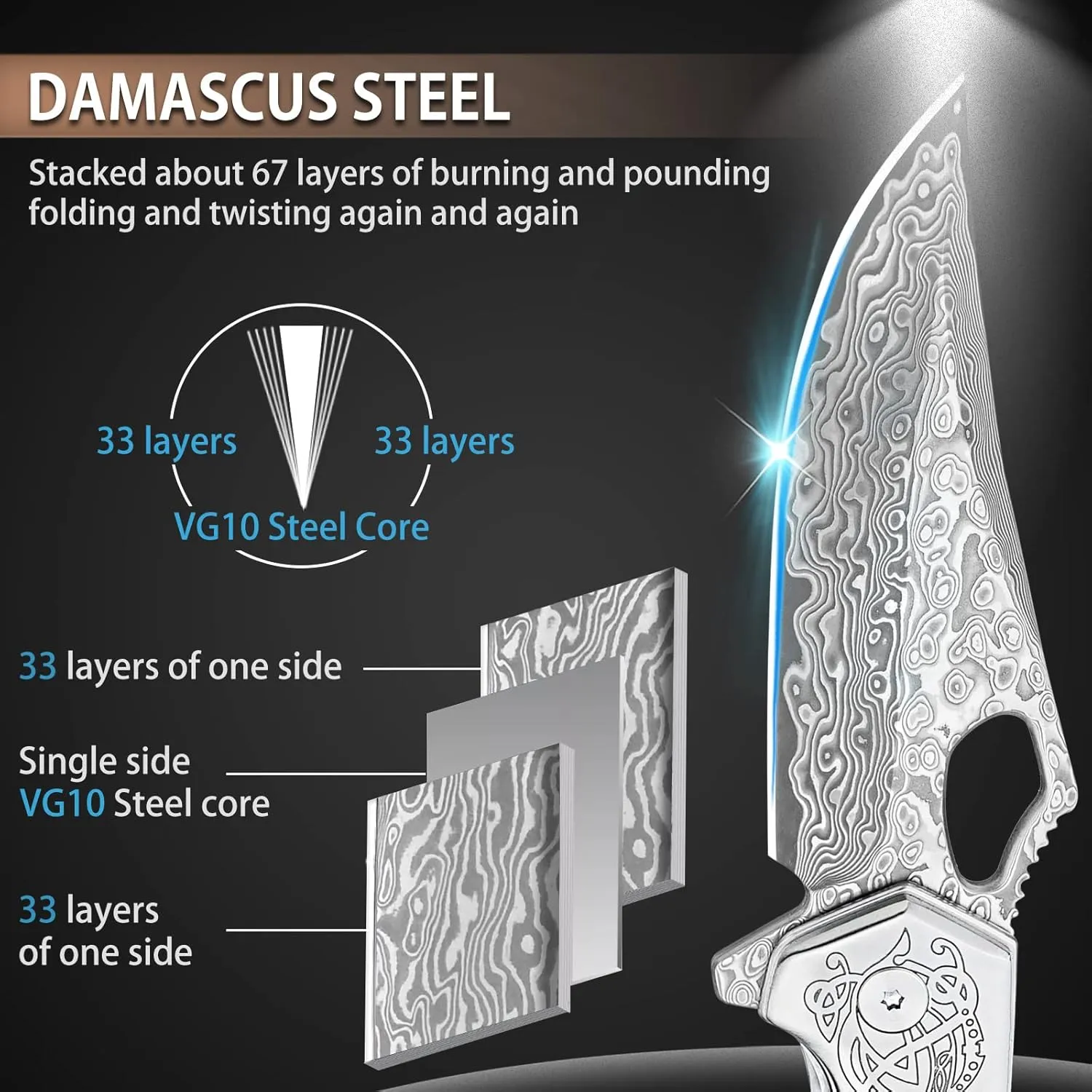 NedFoss Damascus Pocket Knives for Men, Handmade Forged VG10 Damascus Steel Folding Knife with Leather Sheath, Sandalwood Handle, Pocket Clip, Cool Knives Gifts for Men EDC (PTEROSAUR)