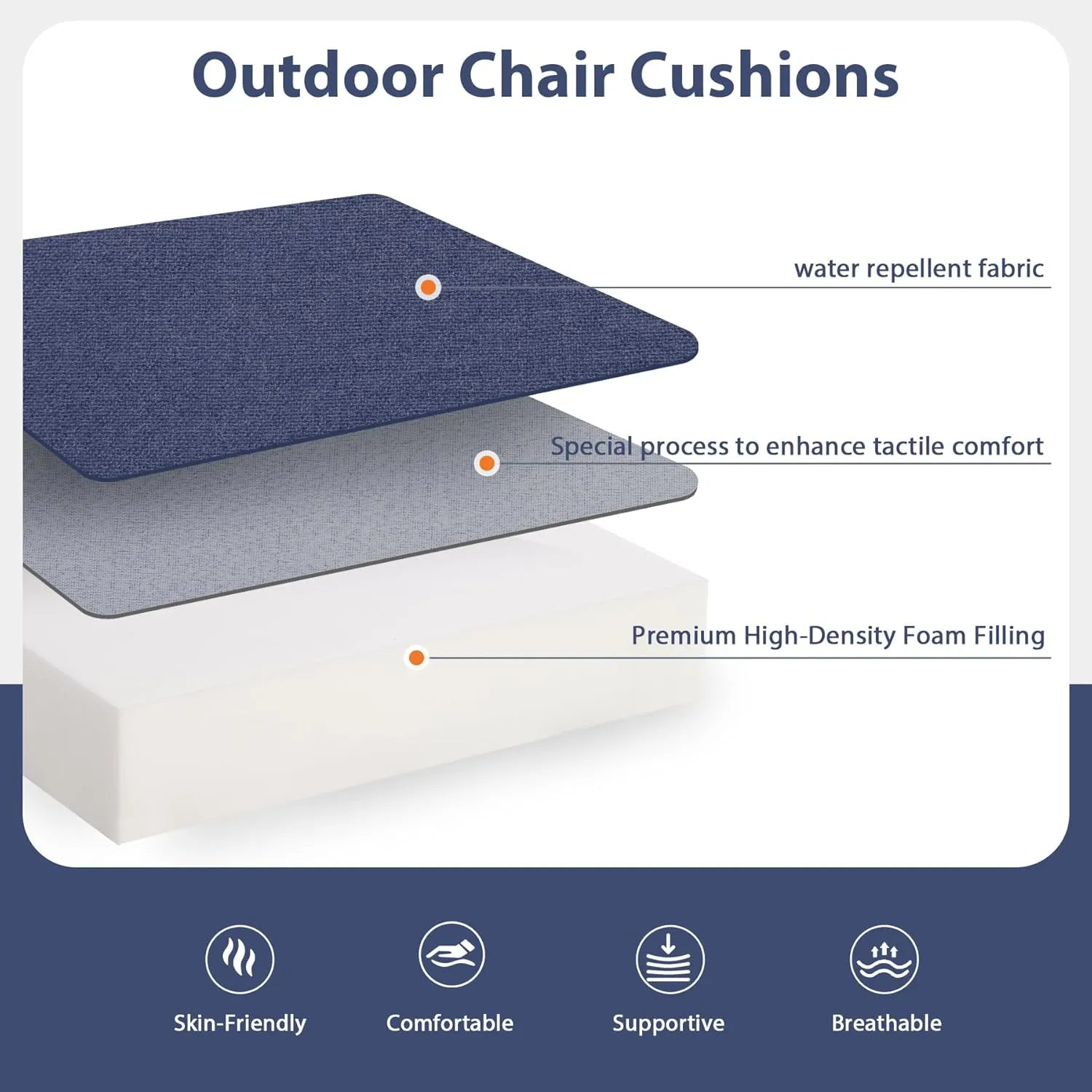 Outdoor Chair Cushions Set of 4, Water-Resistant & Fadeness 17" W x 16" D x 2" T Seat Cushion, High Density Foam with Dual Straps for Patio Garden Furniture Sofa Dining Chairs, Blue