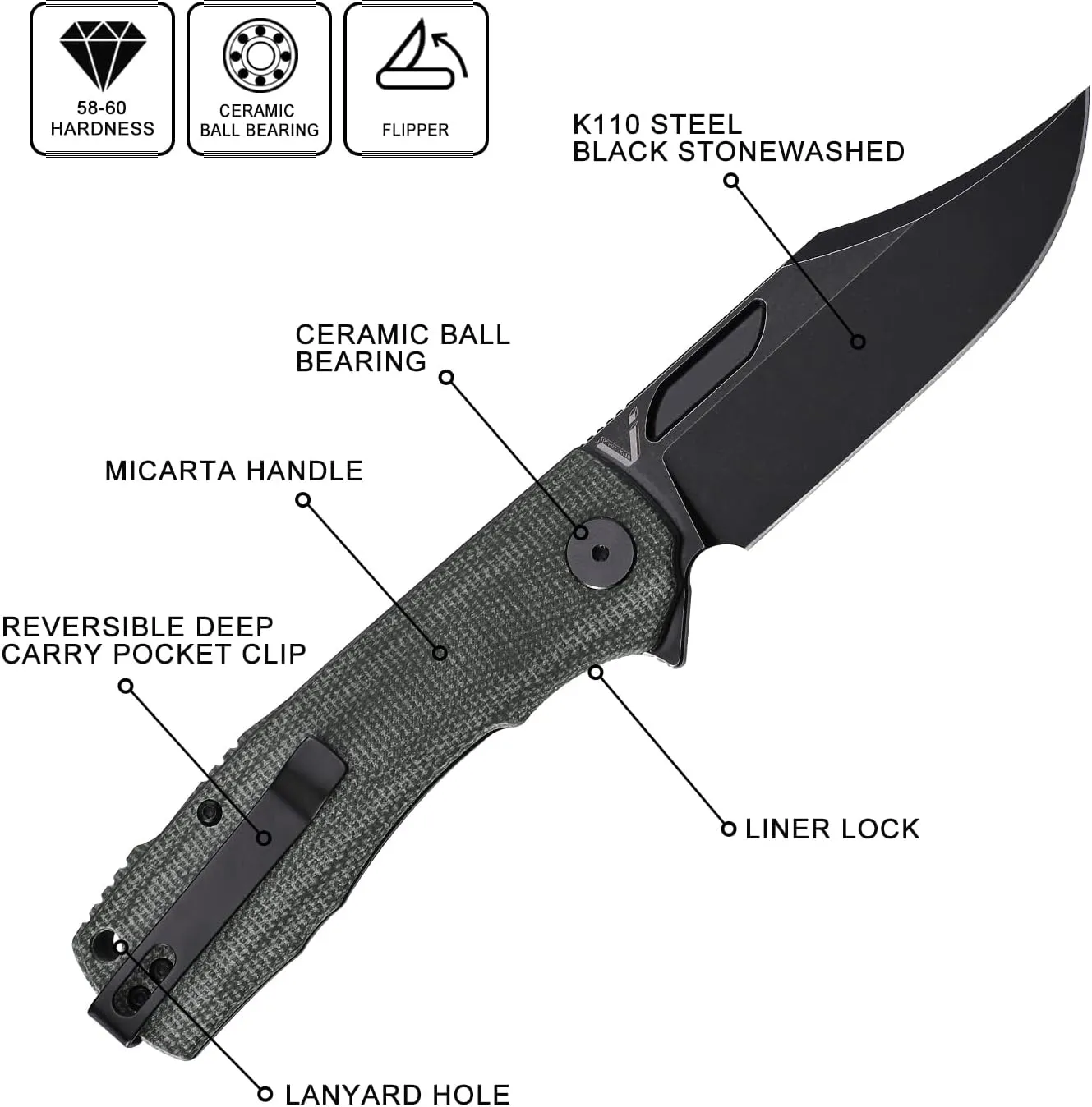 Petrified fish PFP03 Victor,3.58" K110 Satin Blade,140g Micarta Handel Flipper Liner lock Folding knife (Black Stonewashed)