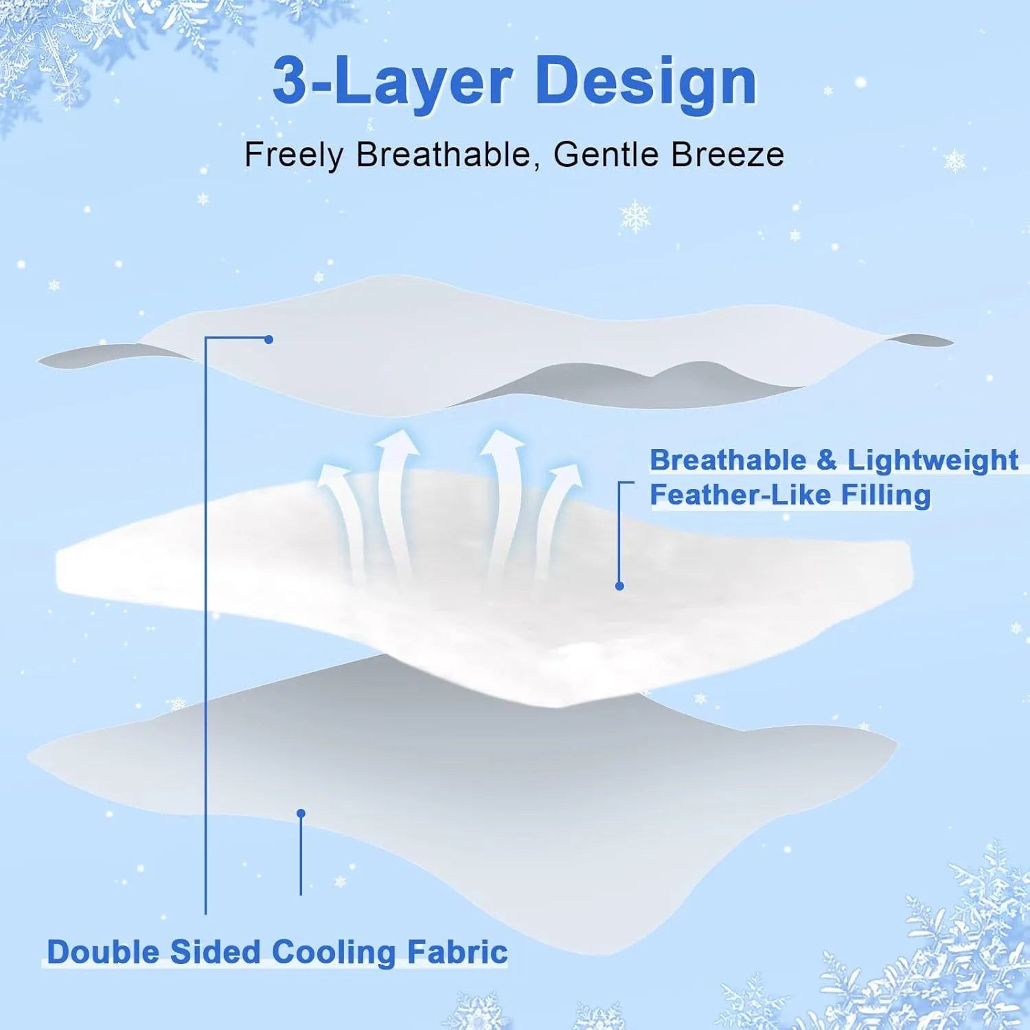 PHF Cooling Comforter Twin for Hot Sleepers, Soft Double Side Cooling Blanket for Night Sweats Absorbs Body Heat, Q-Max>0.5 Arc-Chill Cool Lightweight Summer Cold Comforter, 60"x80", Beige