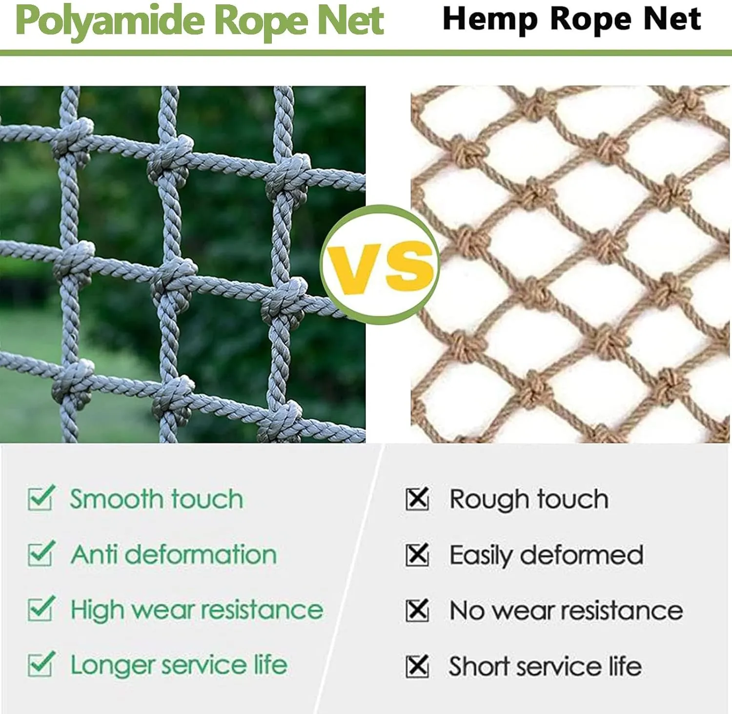 Playground Net Safety Climbing Net 0.47Inch Thick Heavy Duty Climbing Cargo Net Polyamide Rope Netting Tree House for Indoor and Outdoor,1Mx1M(3.3FTx3.3FT)