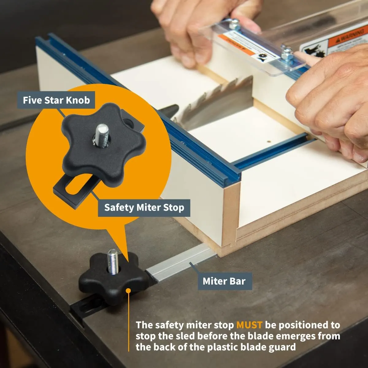 POWERTEC Table Saw Small Parts Crosscut Sled Kit w/Blade Guard, Aluminum Miter Bar, Miter Slot Stop & MDF Zero-Clearance Fence Support for Woodworking