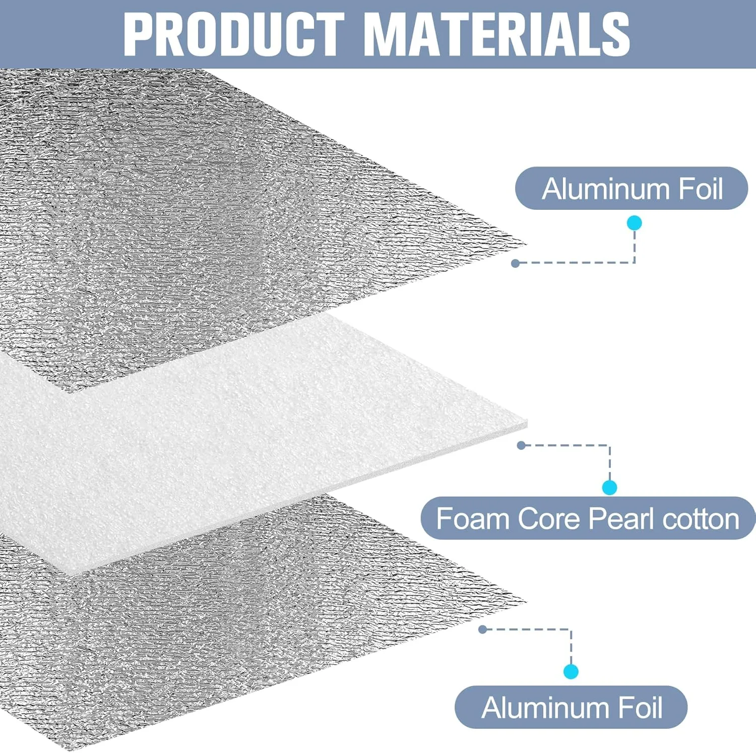 Reflective Insulation Roll 24in x 10Ft (3mm) Foam Core Radiant Barrier Double Reflective Aluminum Foil Wrap Insulation Sheet Thermal Shield for Winter RV Window Thermal Cold Insulating Summer Heat